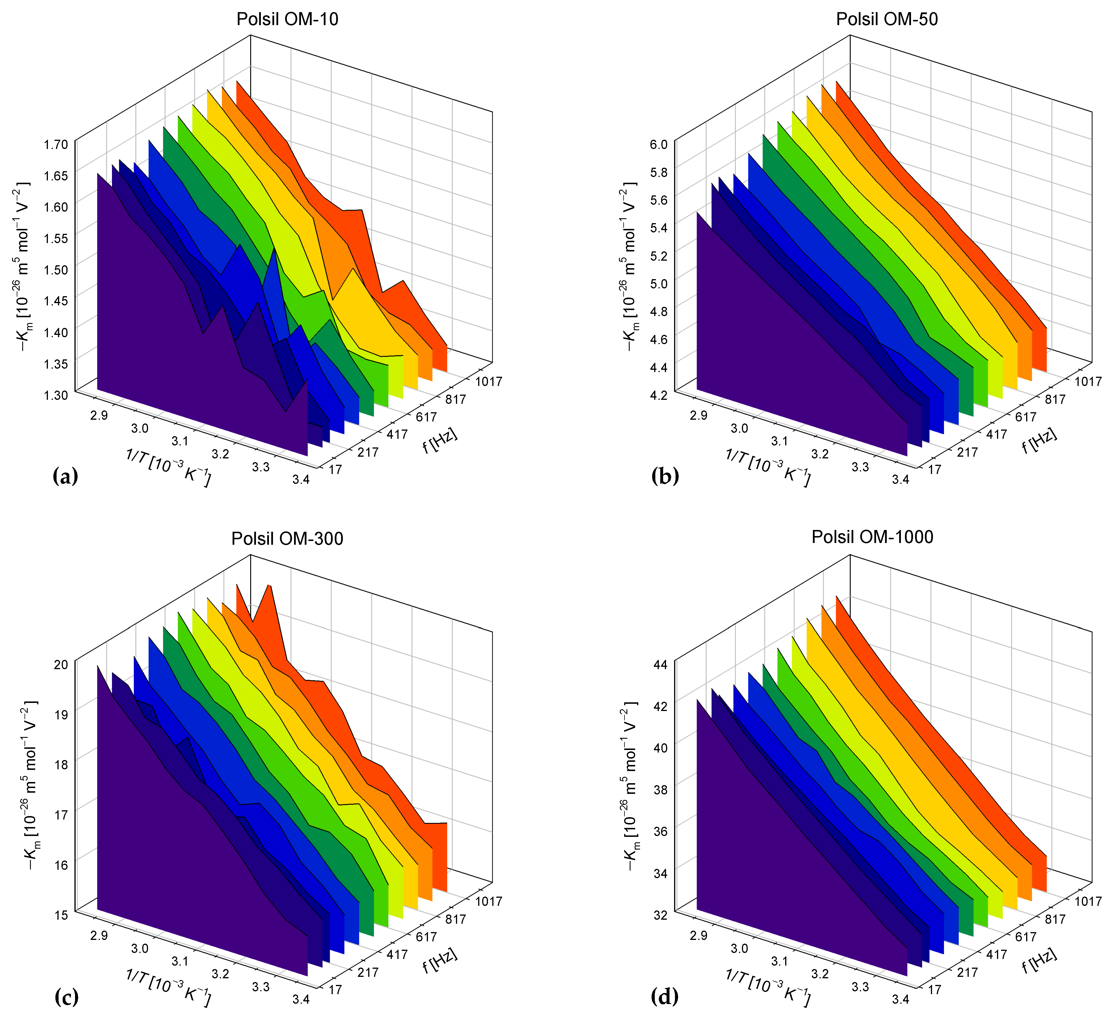 Materials 17 01850 g004a