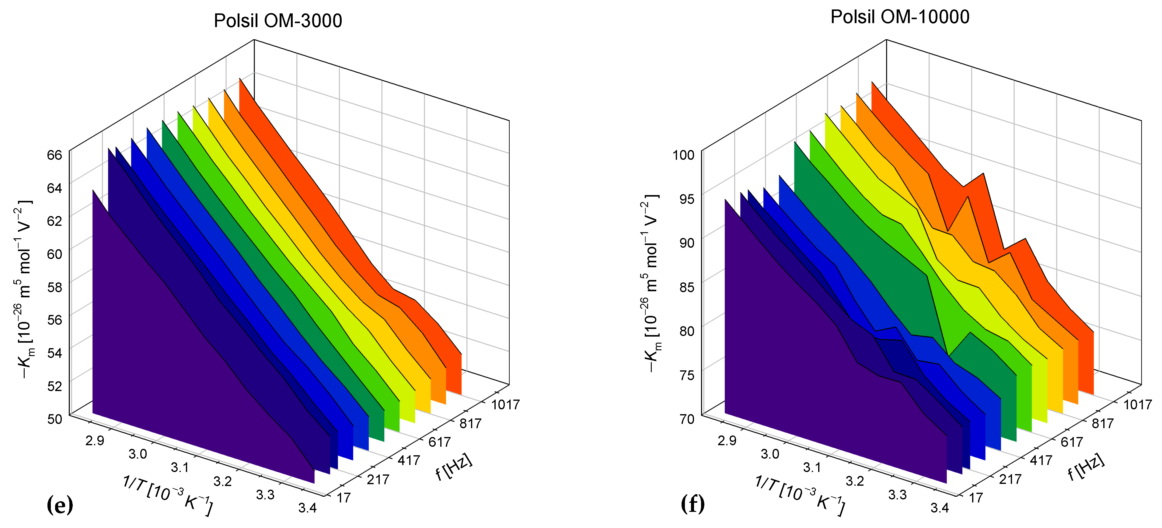 Materials 17 01850 g004b
