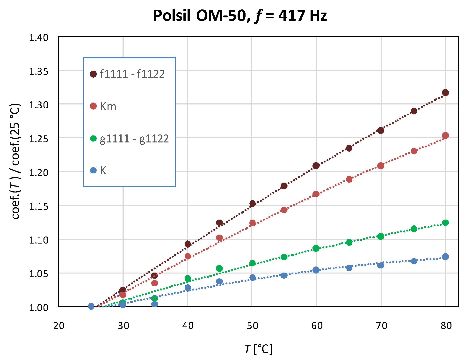 Materials 17 01850 g005