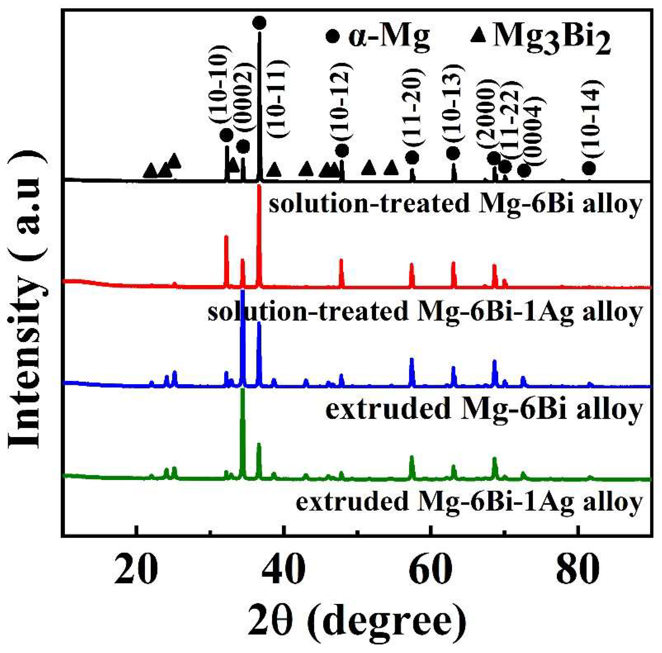 Materials 17 01853 g002