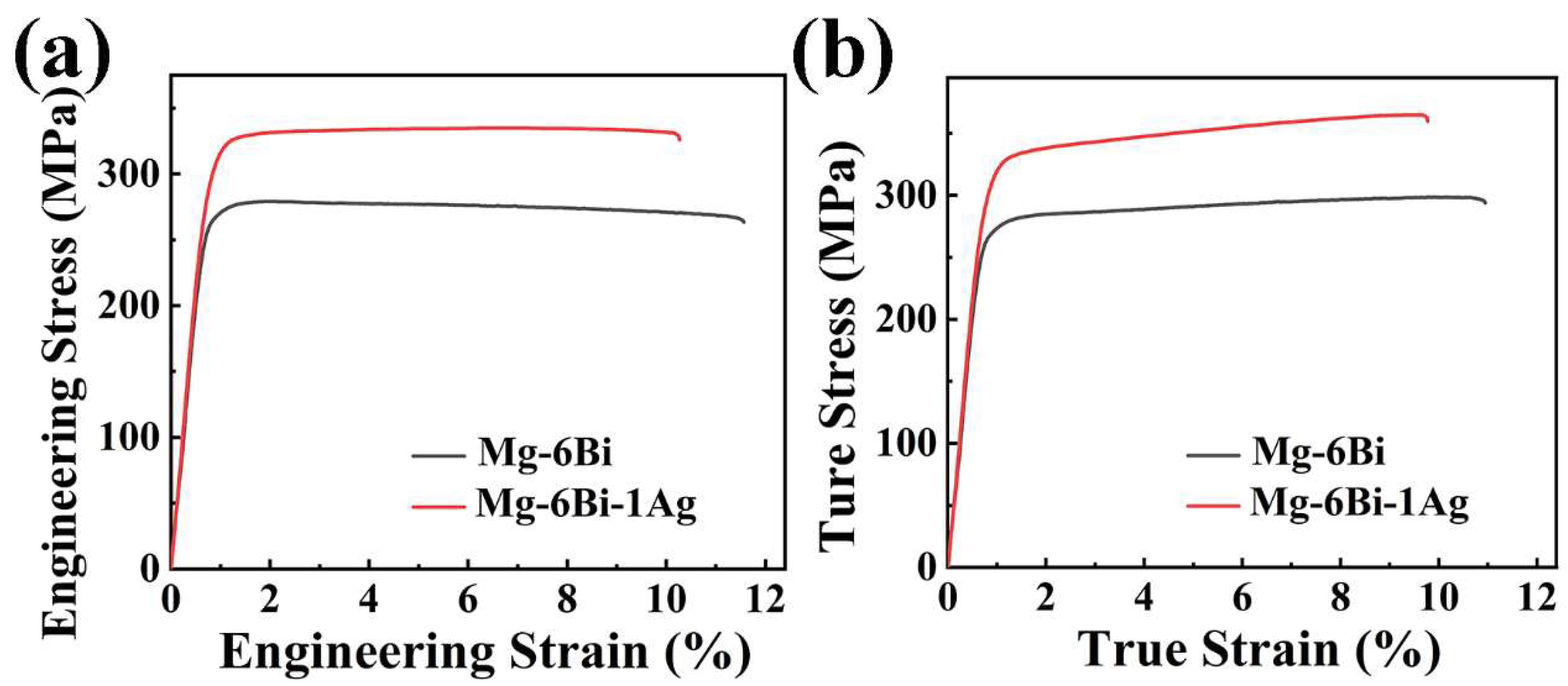 Materials 17 01853 g009