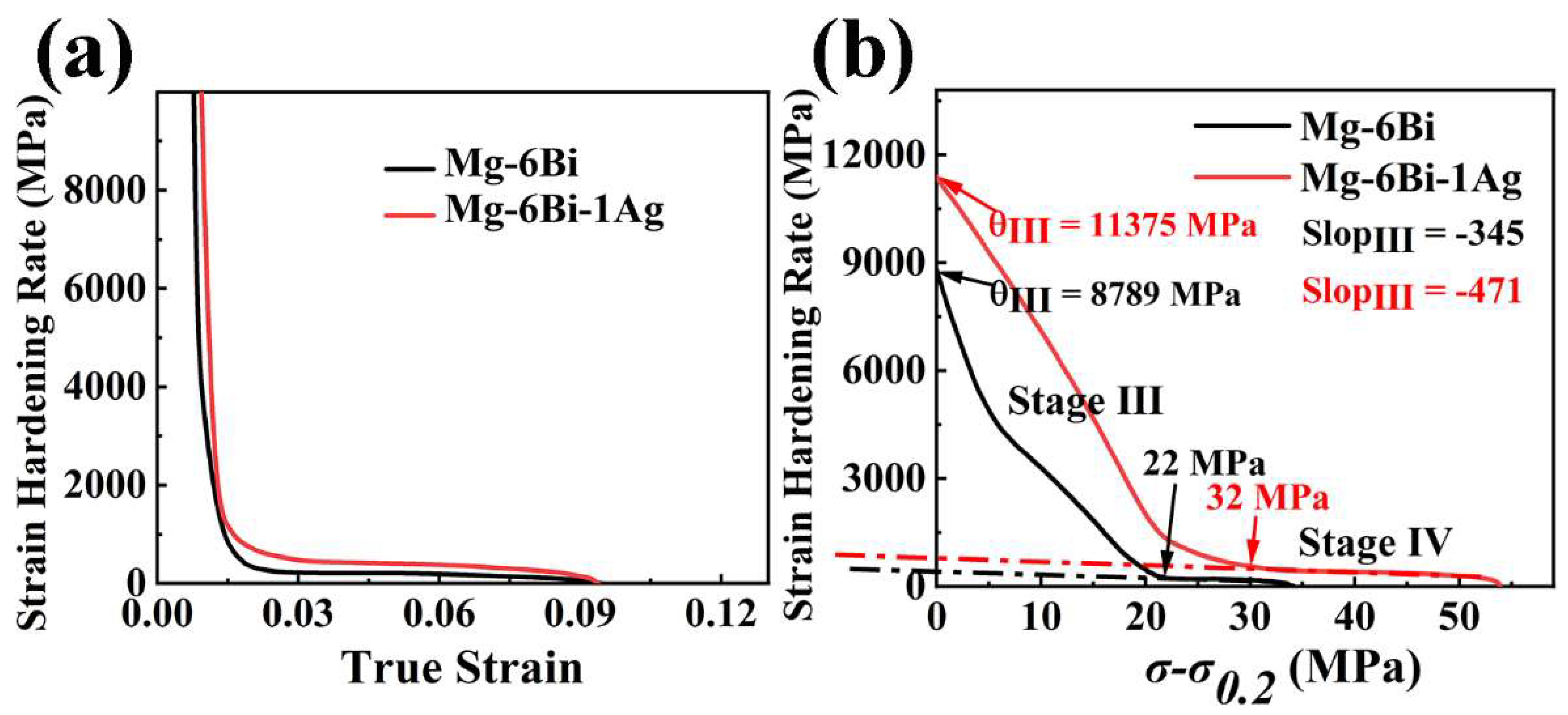 Materials 17 01853 g010