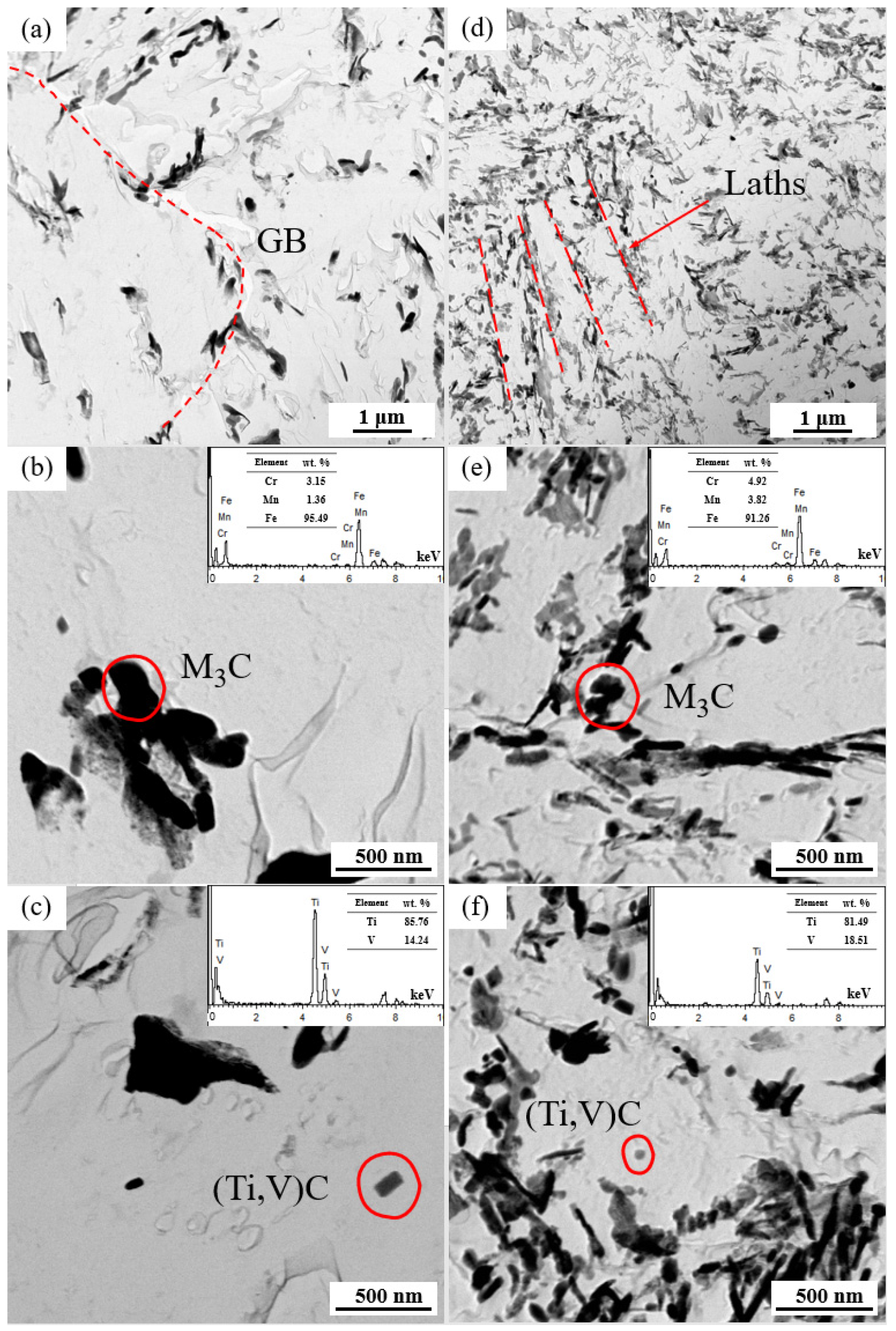 Materials 17 01854 g005