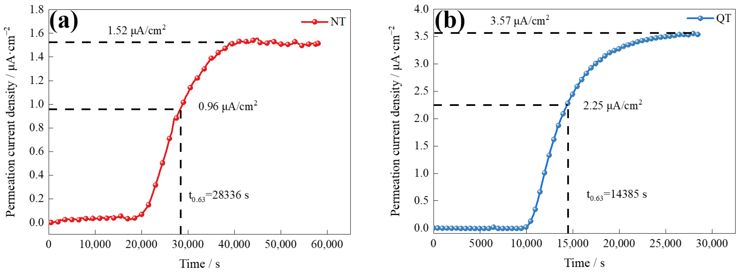 Materials 17 01854 g008