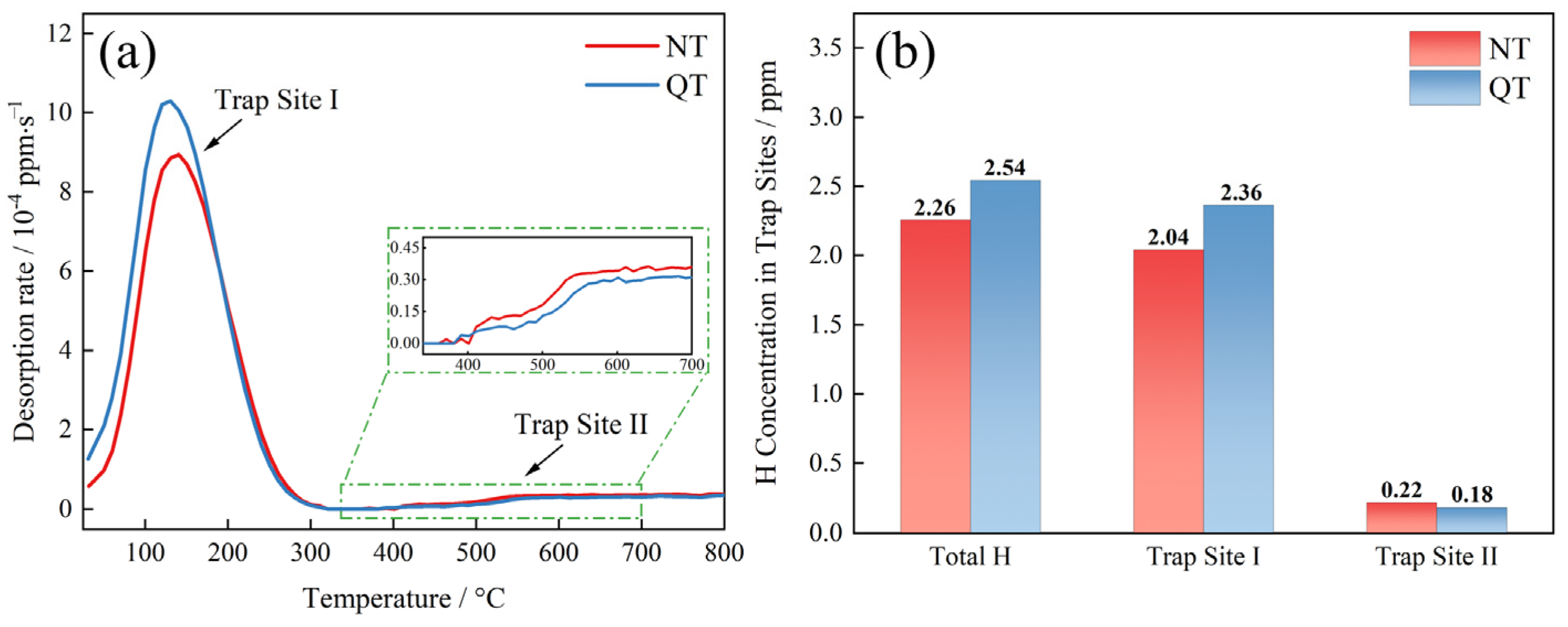 Materials 17 01854 g009