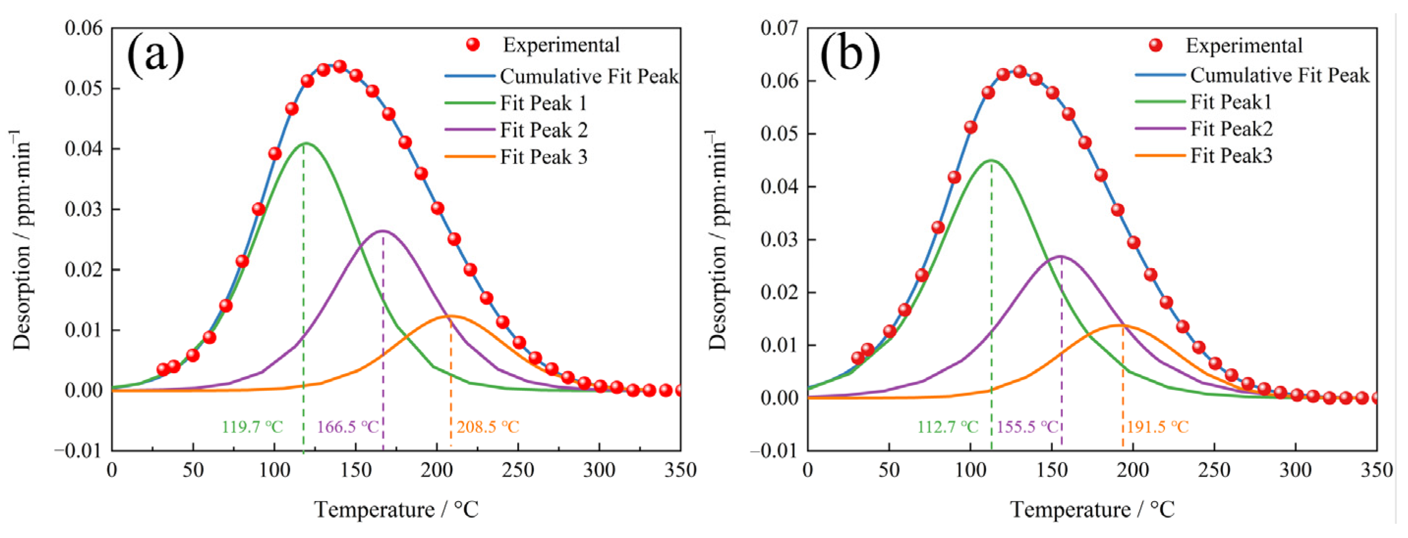 Materials 17 01854 g010