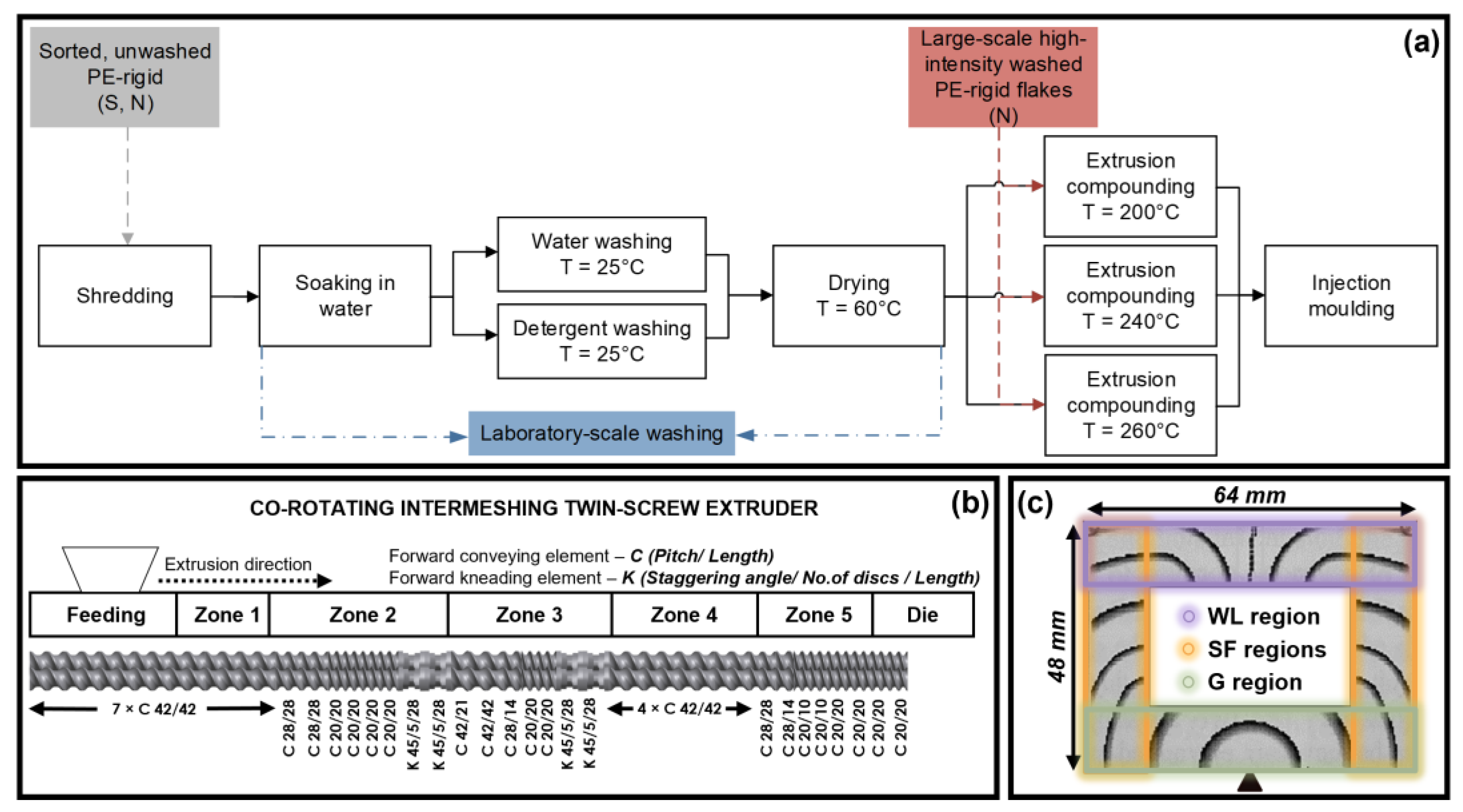Materials 17 01855 g001