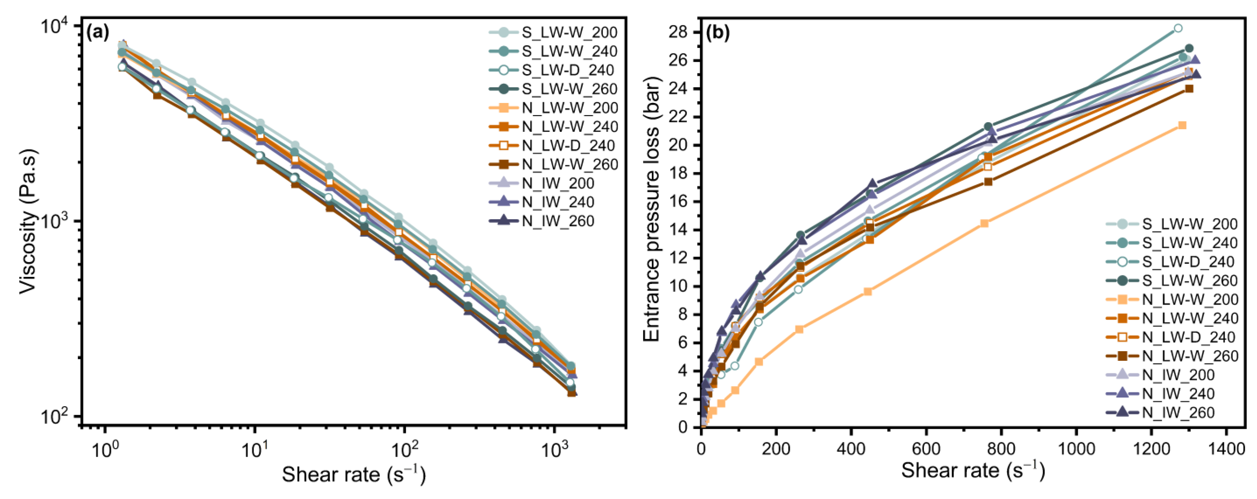 Materials 17 01855 g003