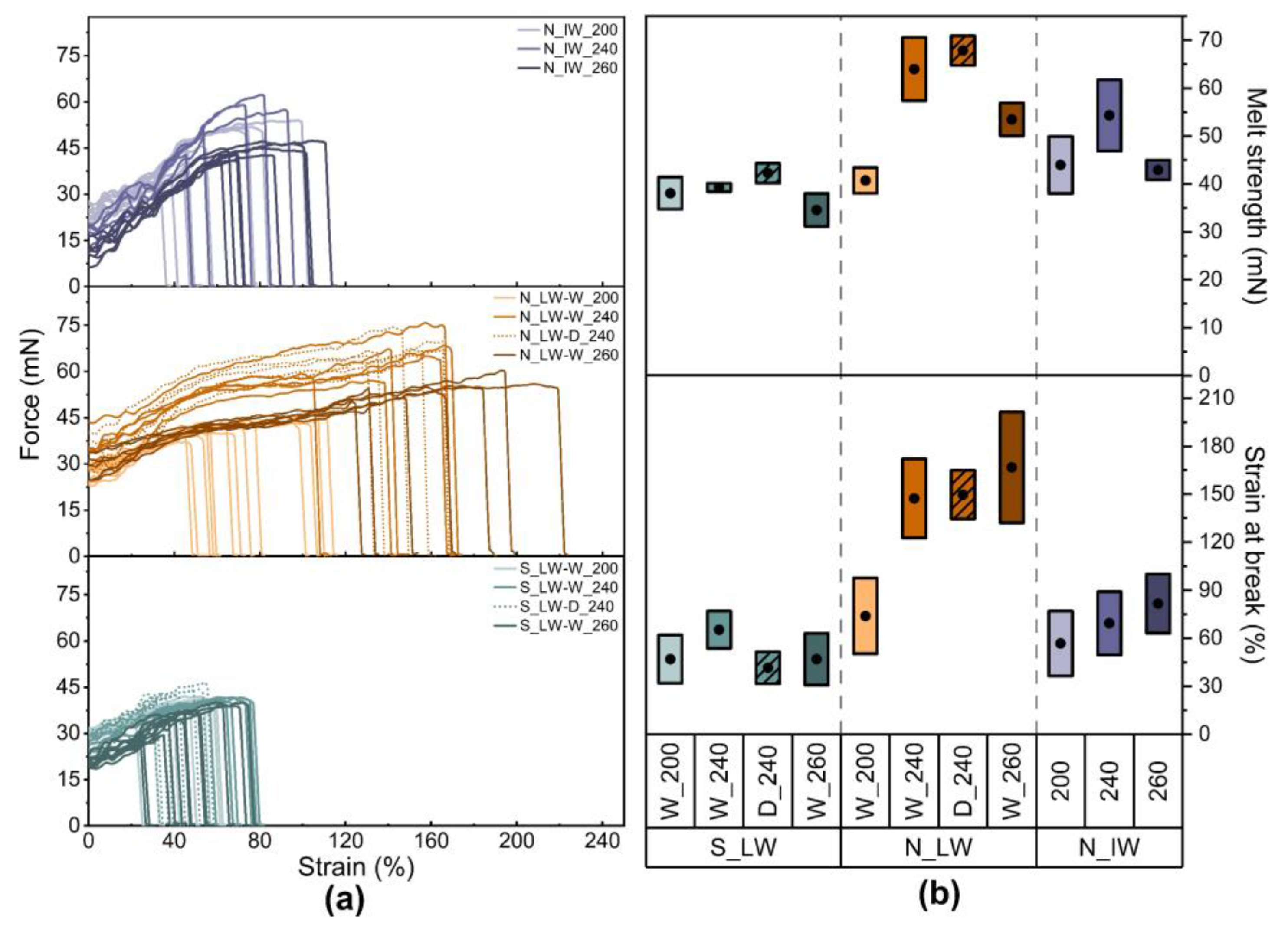Materials 17 01855 g004