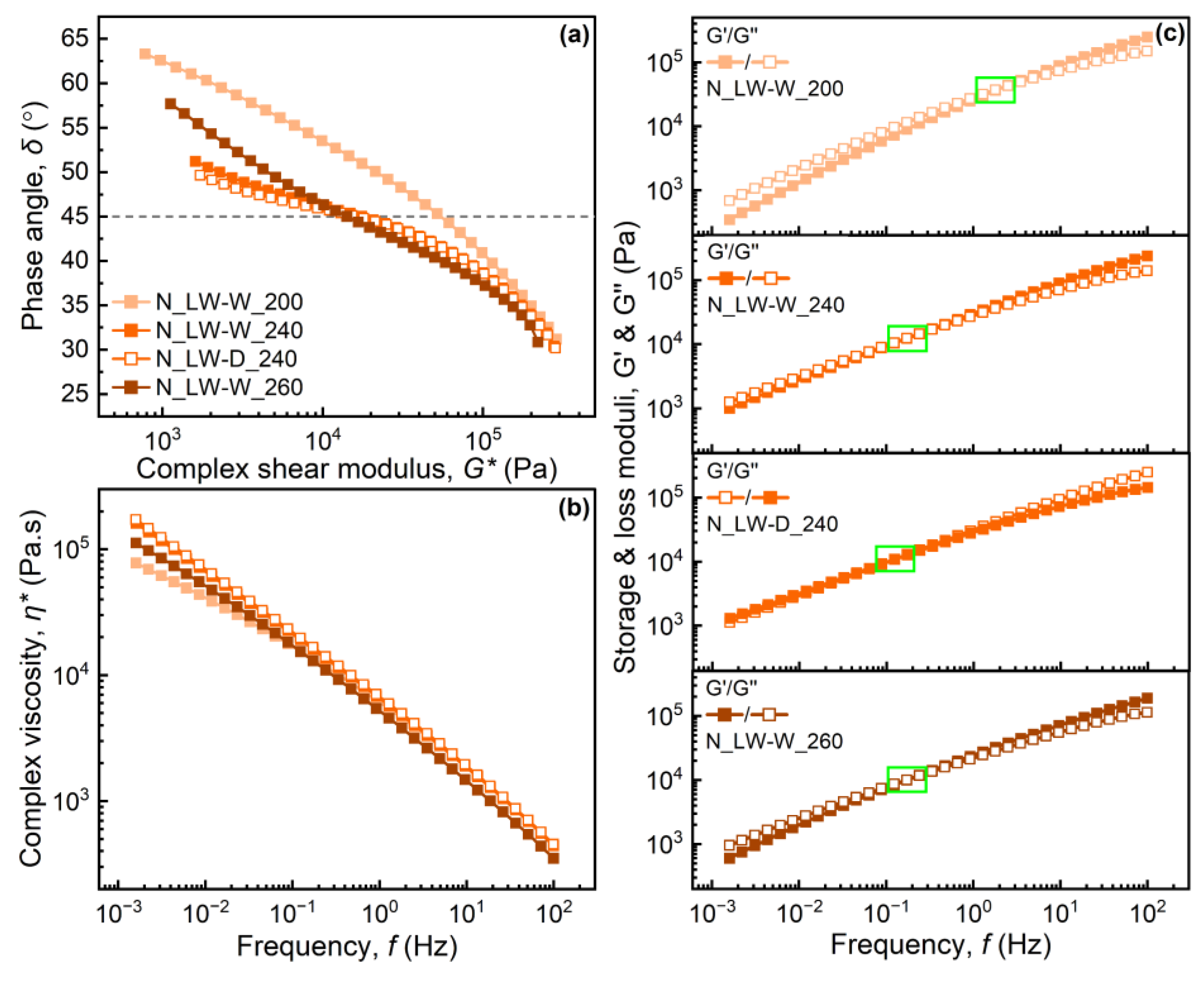 Materials 17 01855 g005