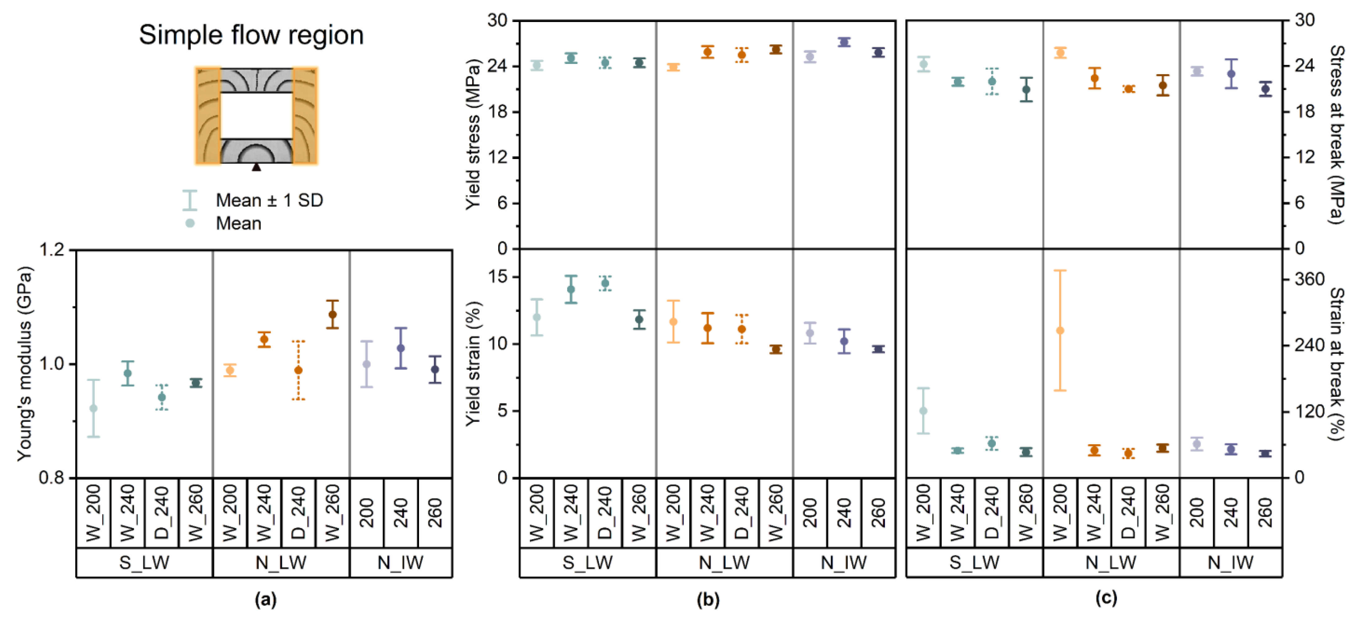 Materials 17 01855 g006