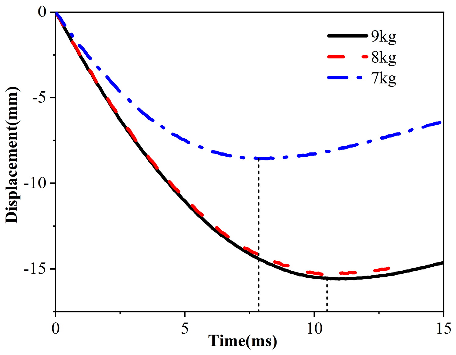 Materials 17 01856 g007