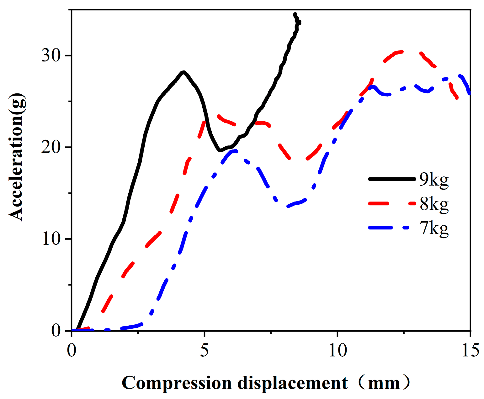 Materials 17 01856 g008