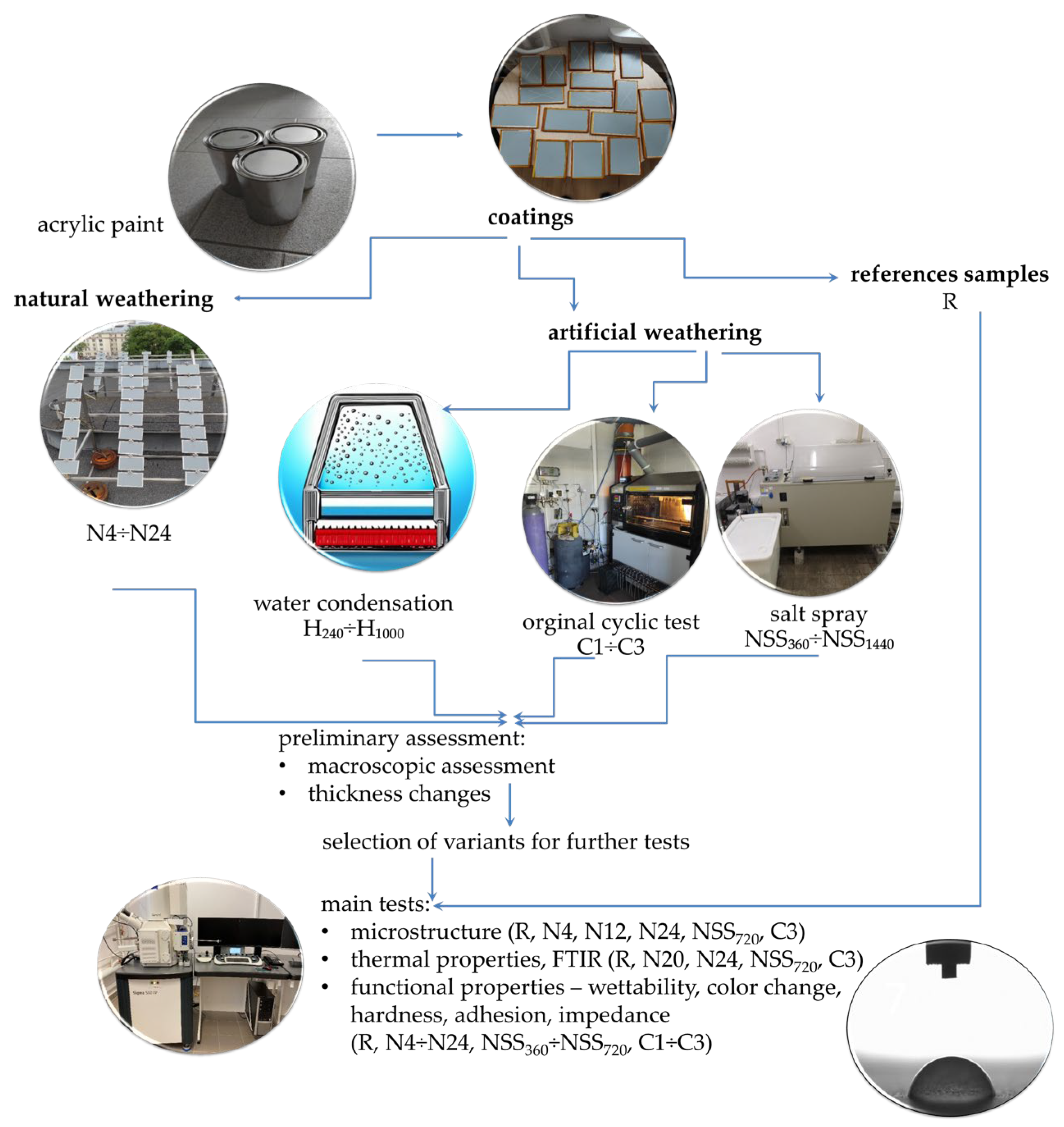 Materials 17 01857 g001