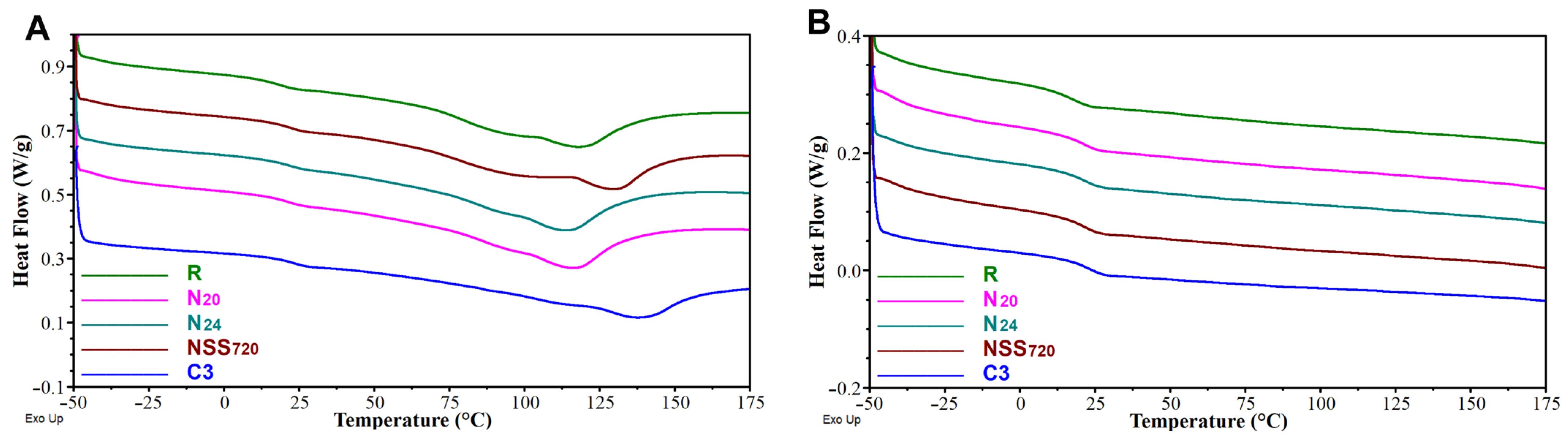 Materials 17 01857 g011