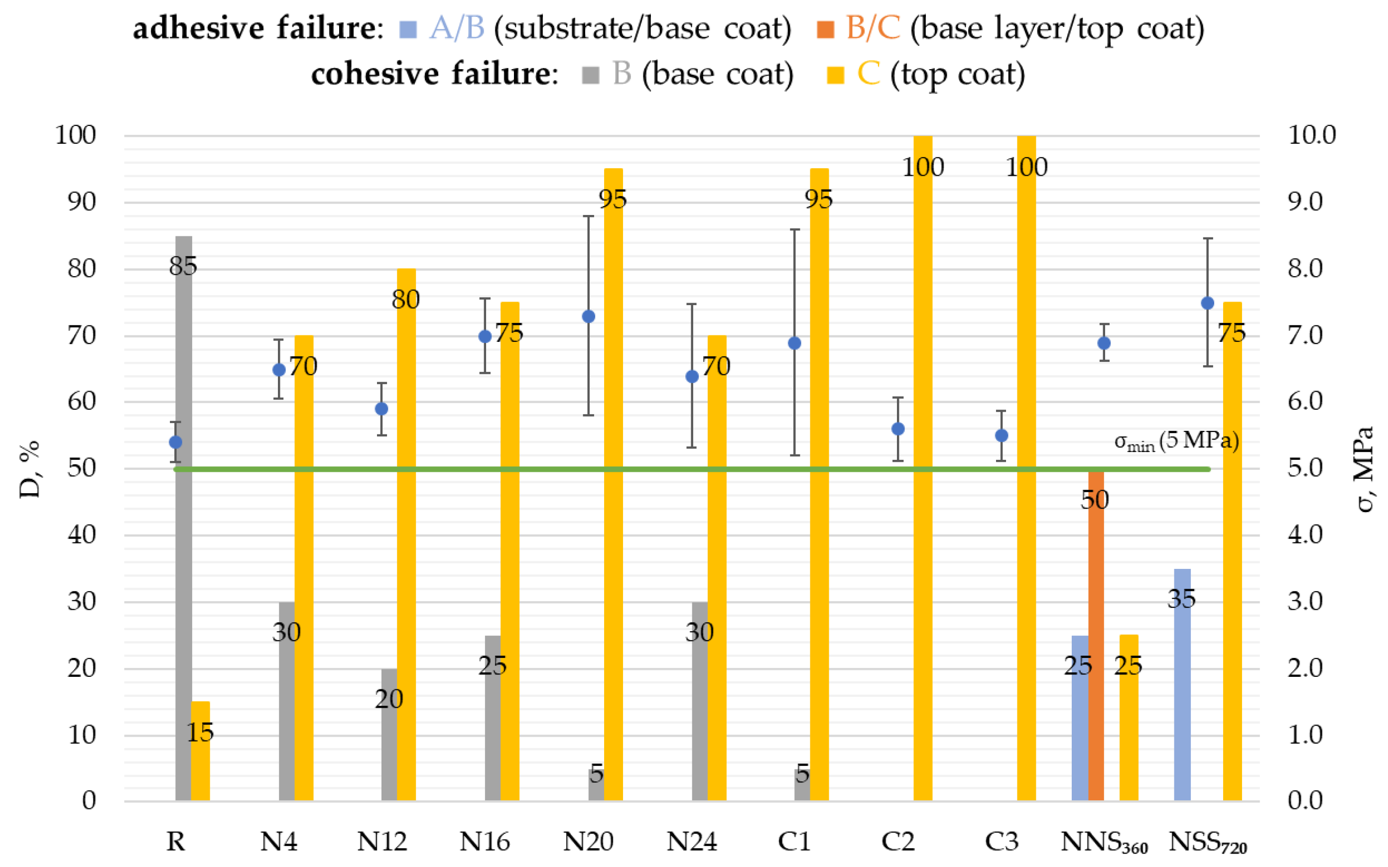Materials 17 01857 g016