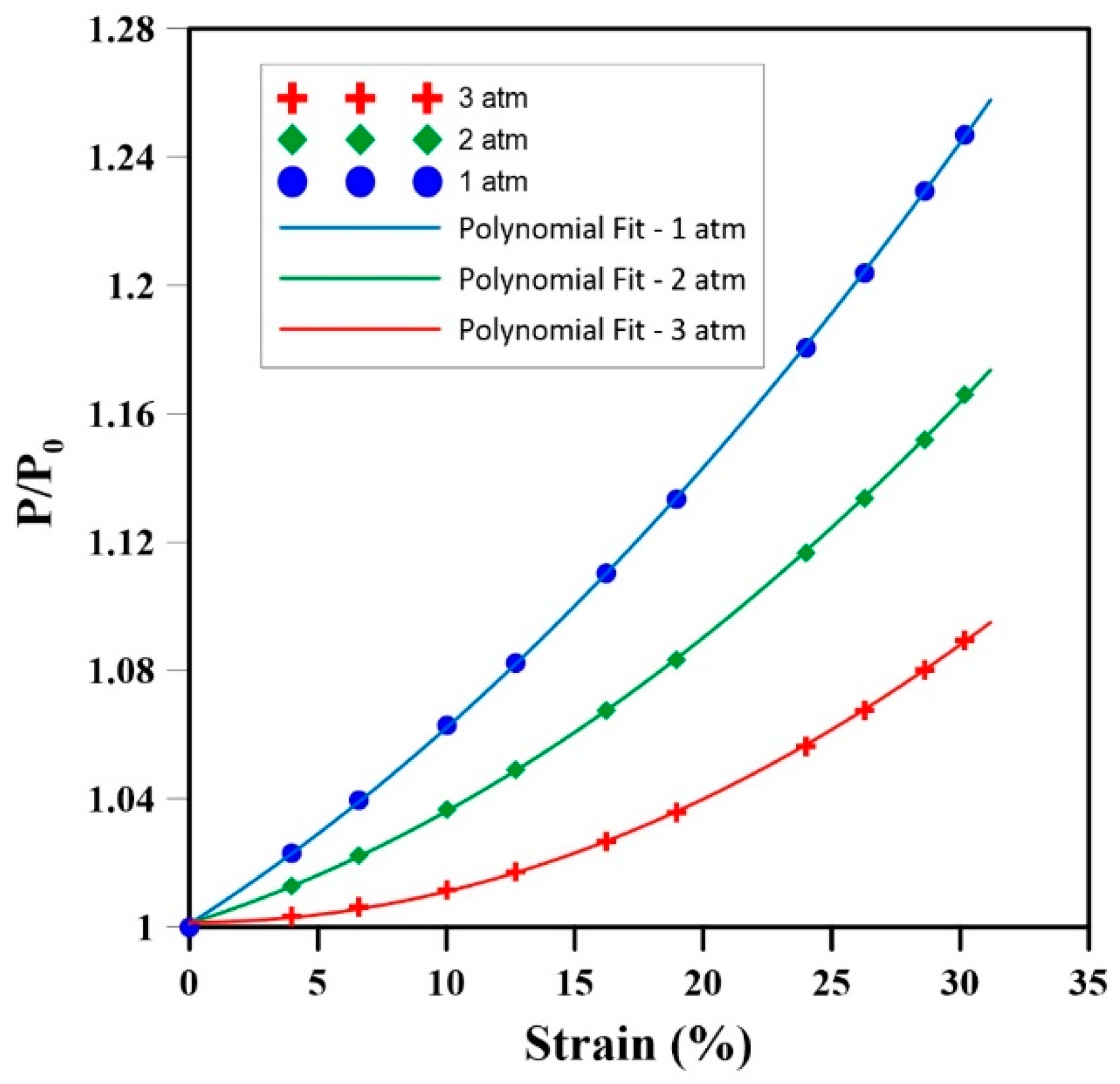 Materials 17 01860 g005