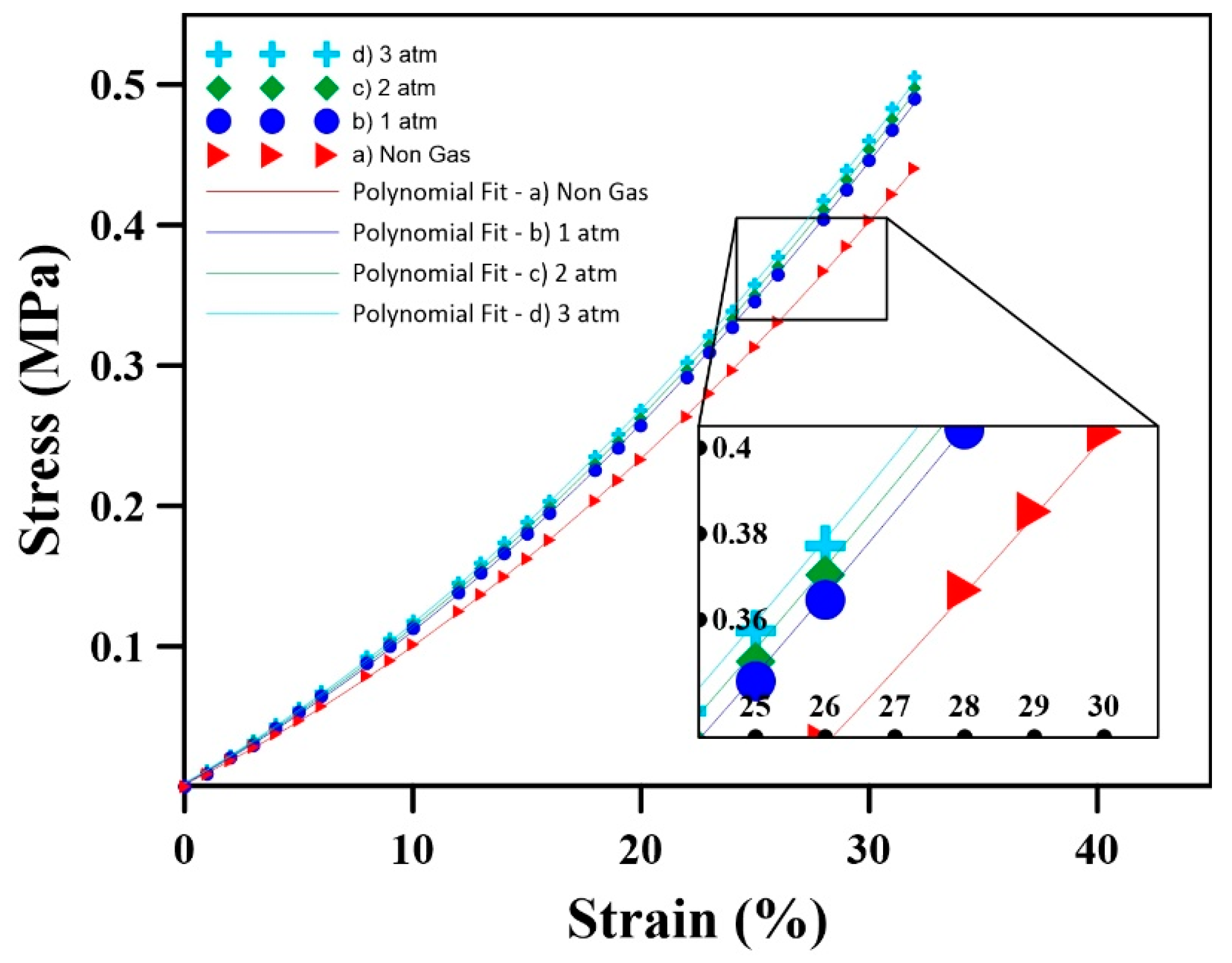 Materials 17 01860 g007
