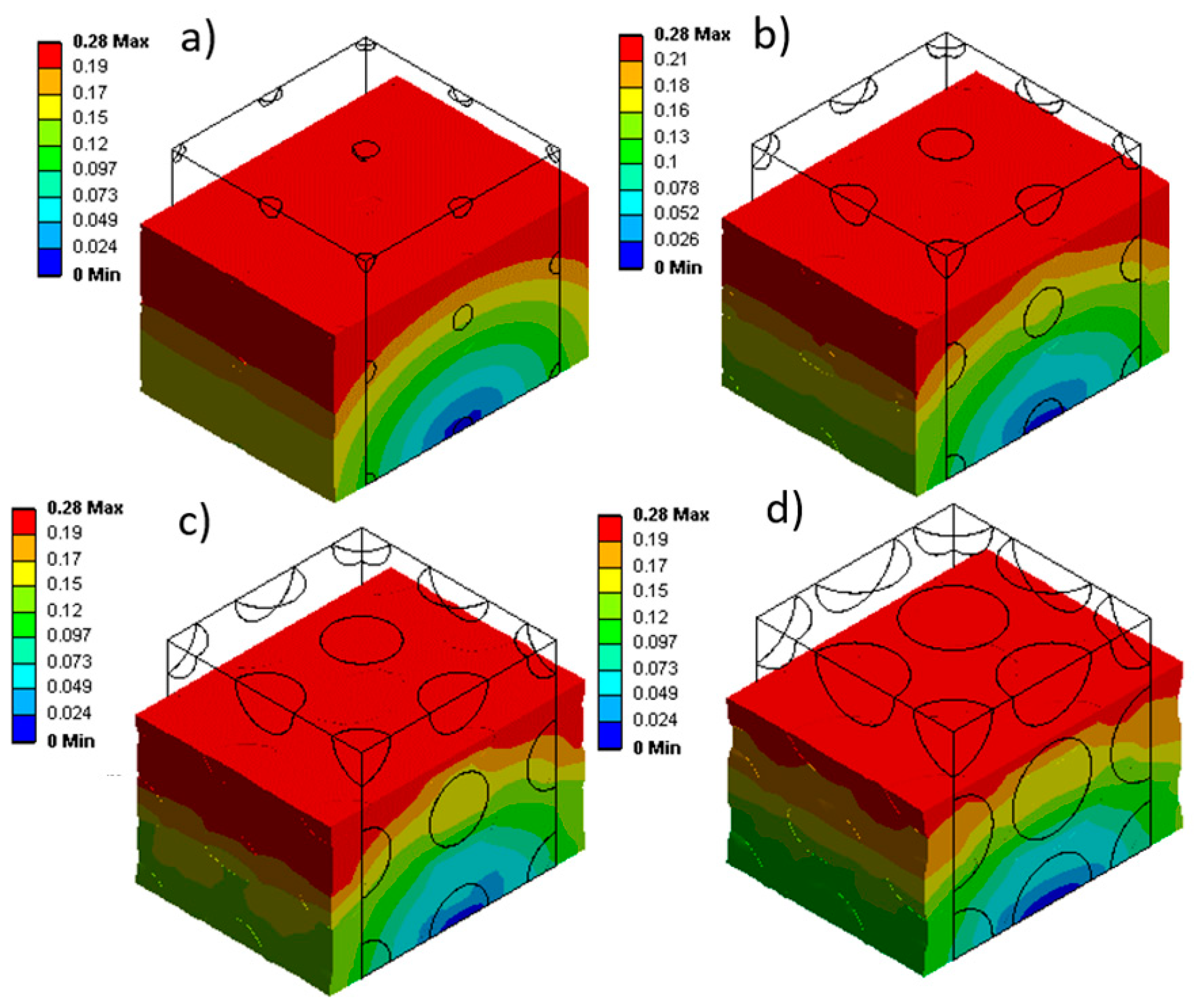Materials 17 01860 g008