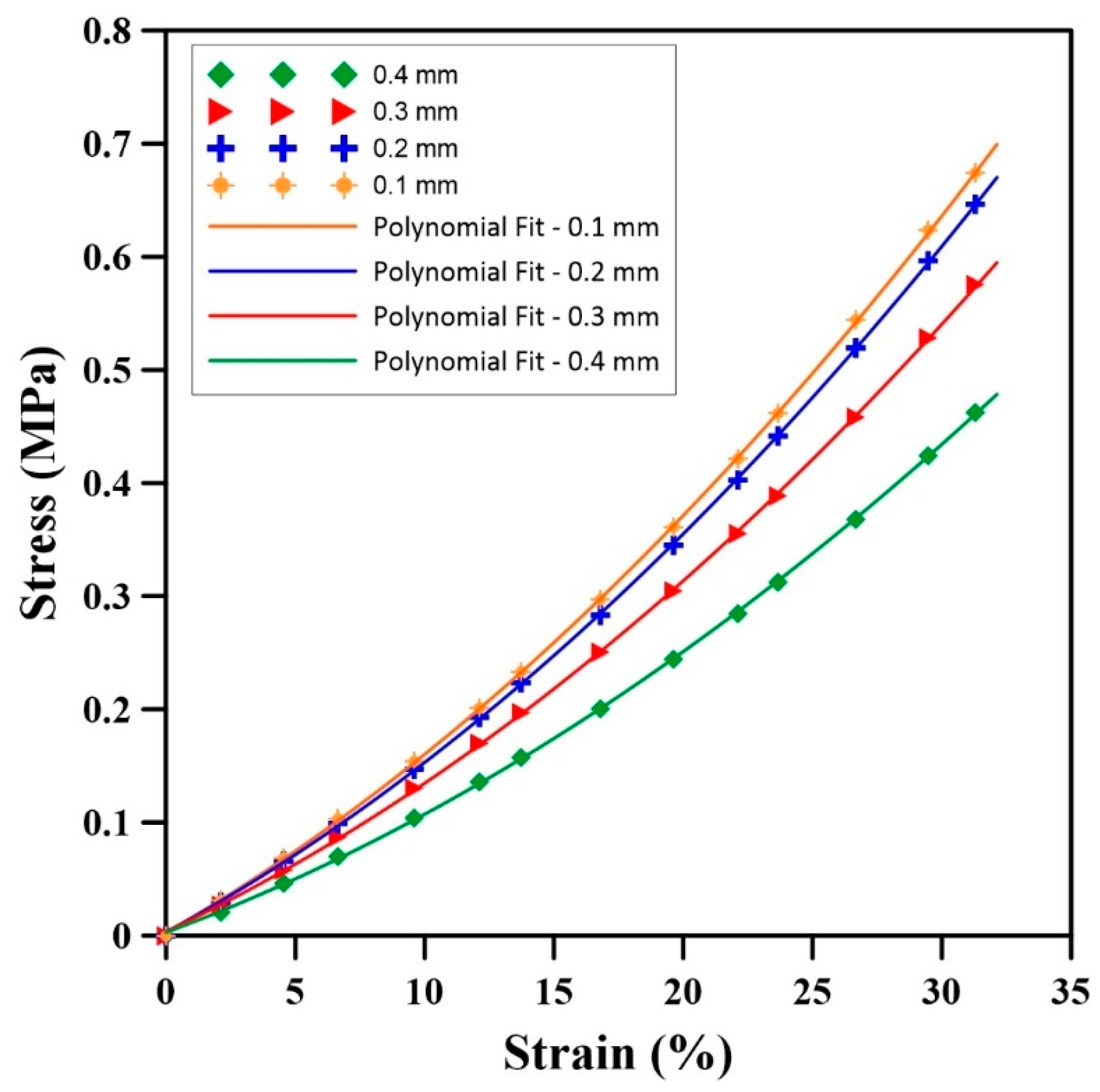 Materials 17 01860 g011