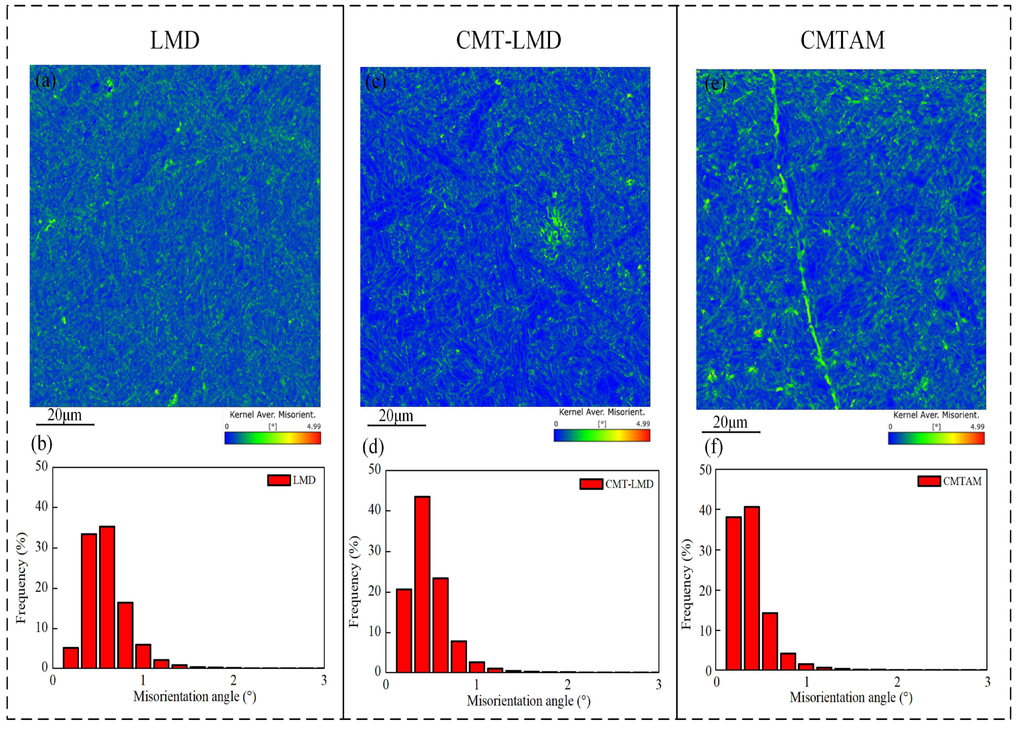 Materials 17 01862 g009