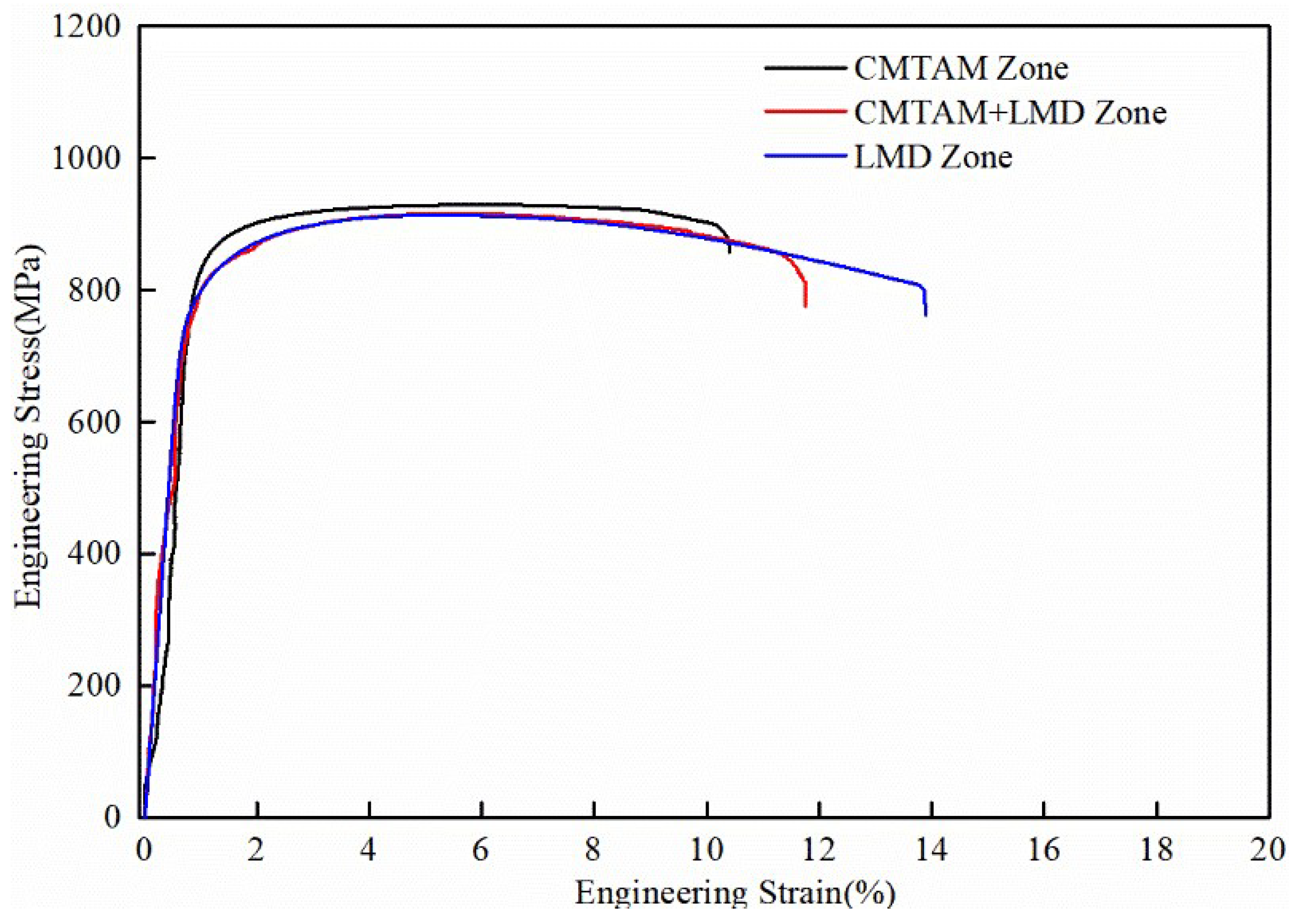 Materials 17 01862 g010