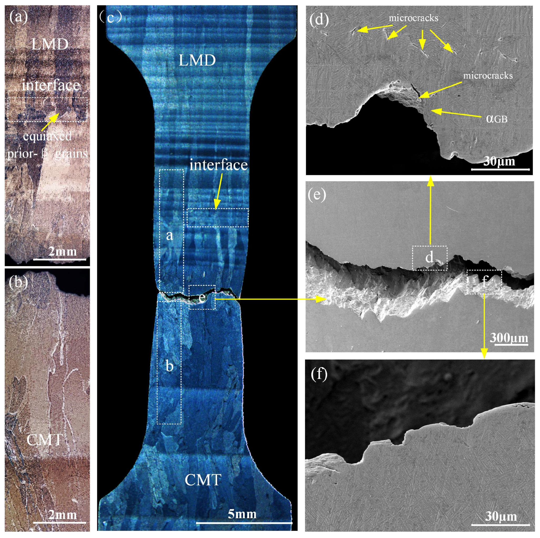 Materials 17 01862 g013