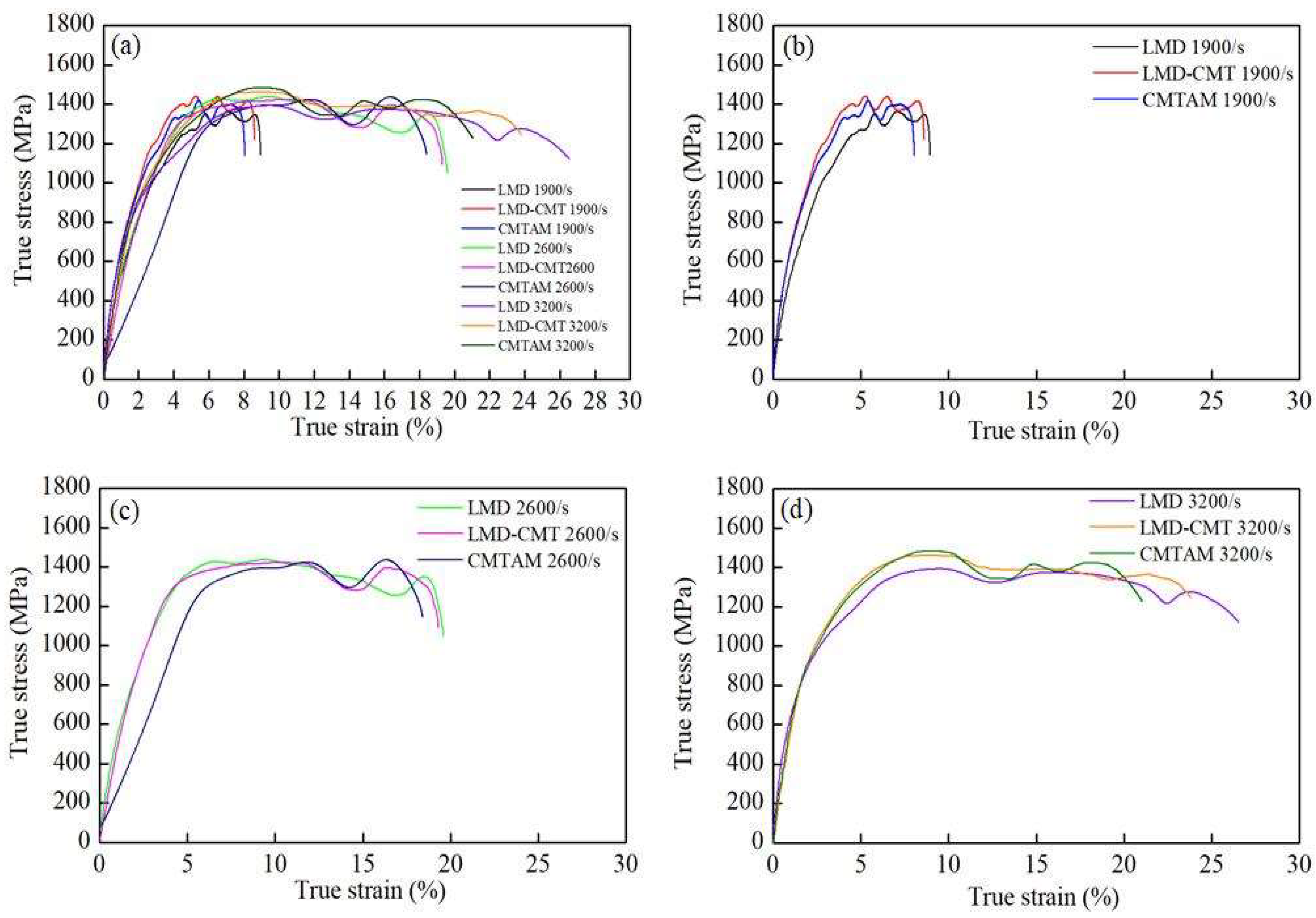Materials 17 01862 g015