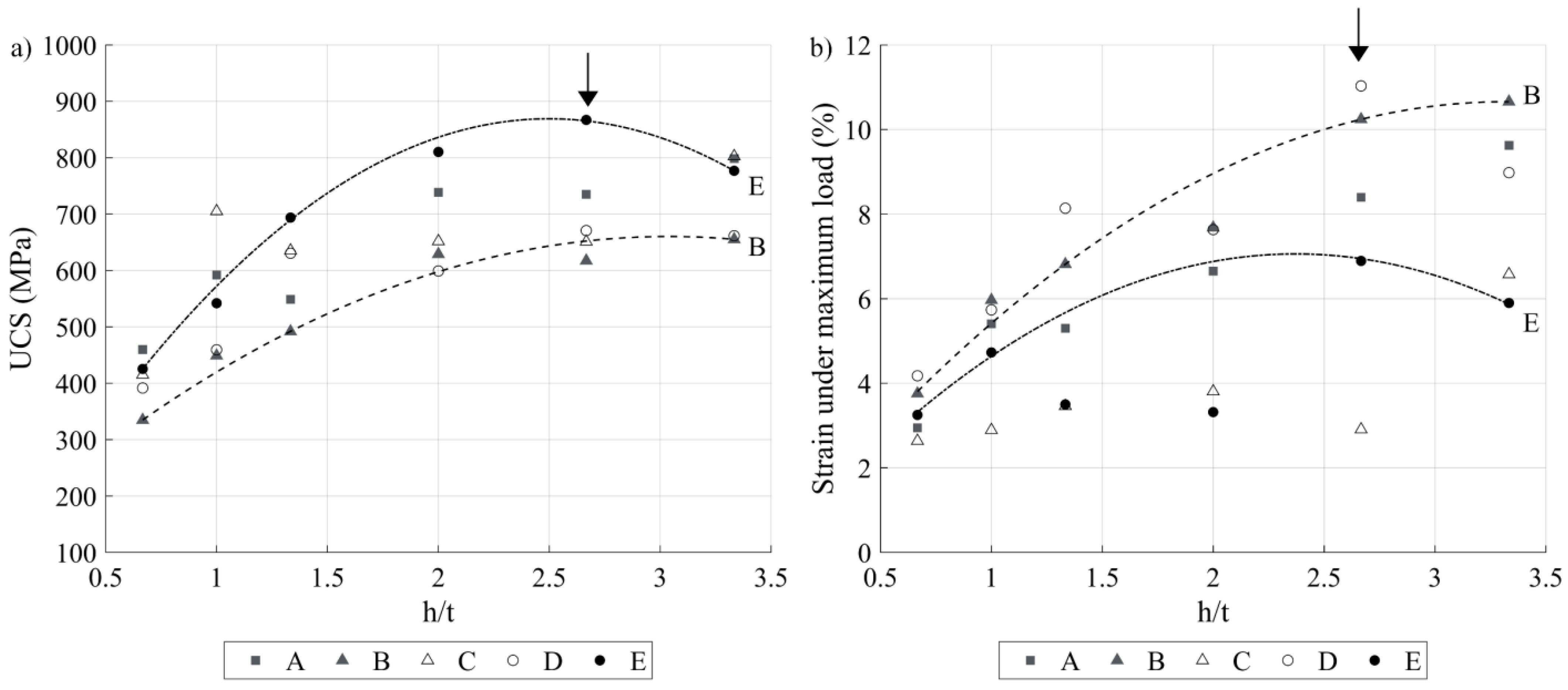 Materials 17 01865 g017