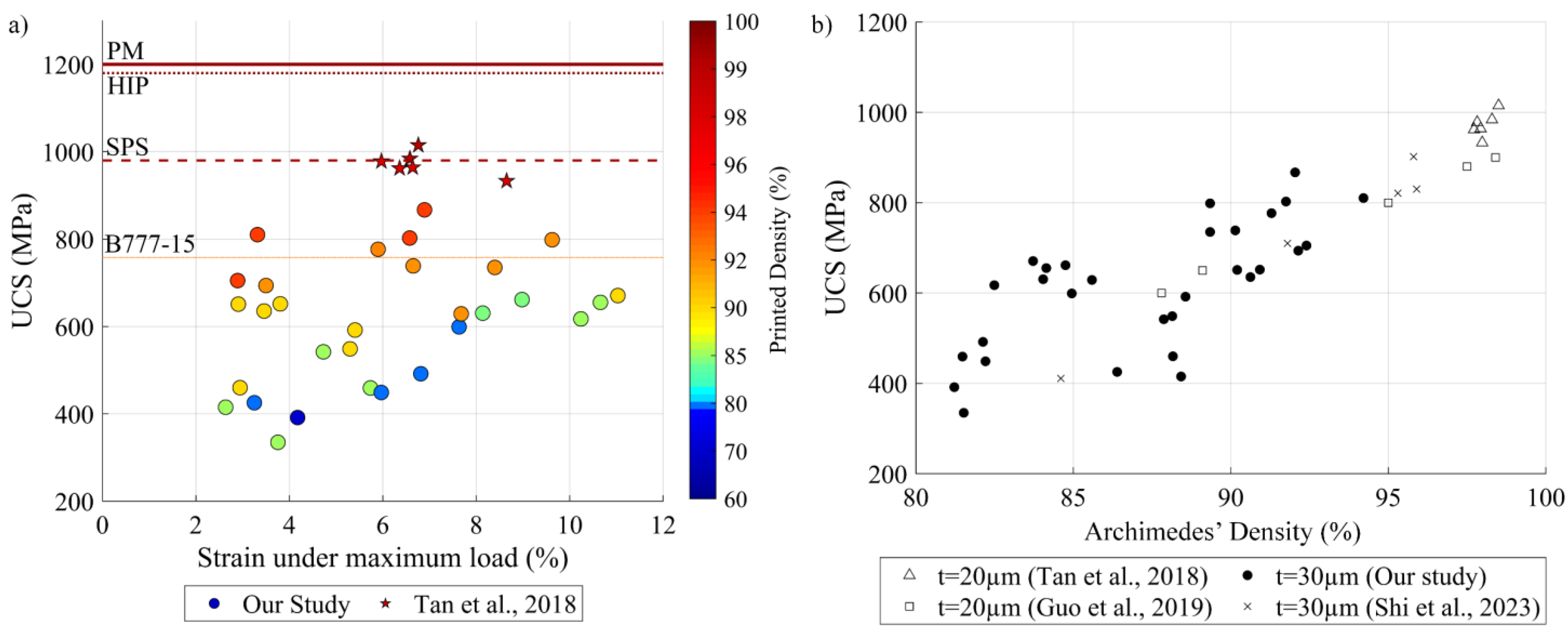 Materials 17 01865 g022