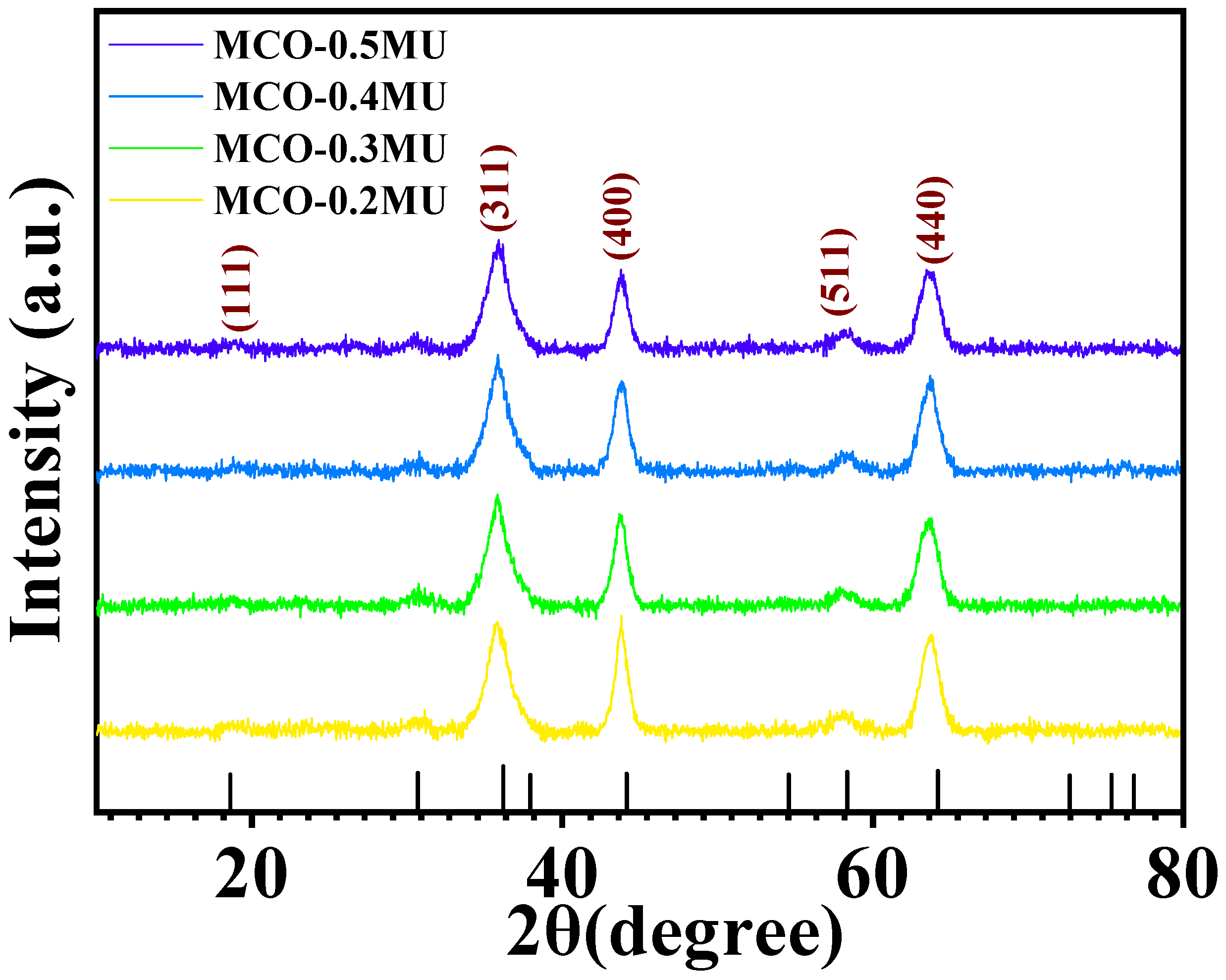 Materials 17 01866 g001