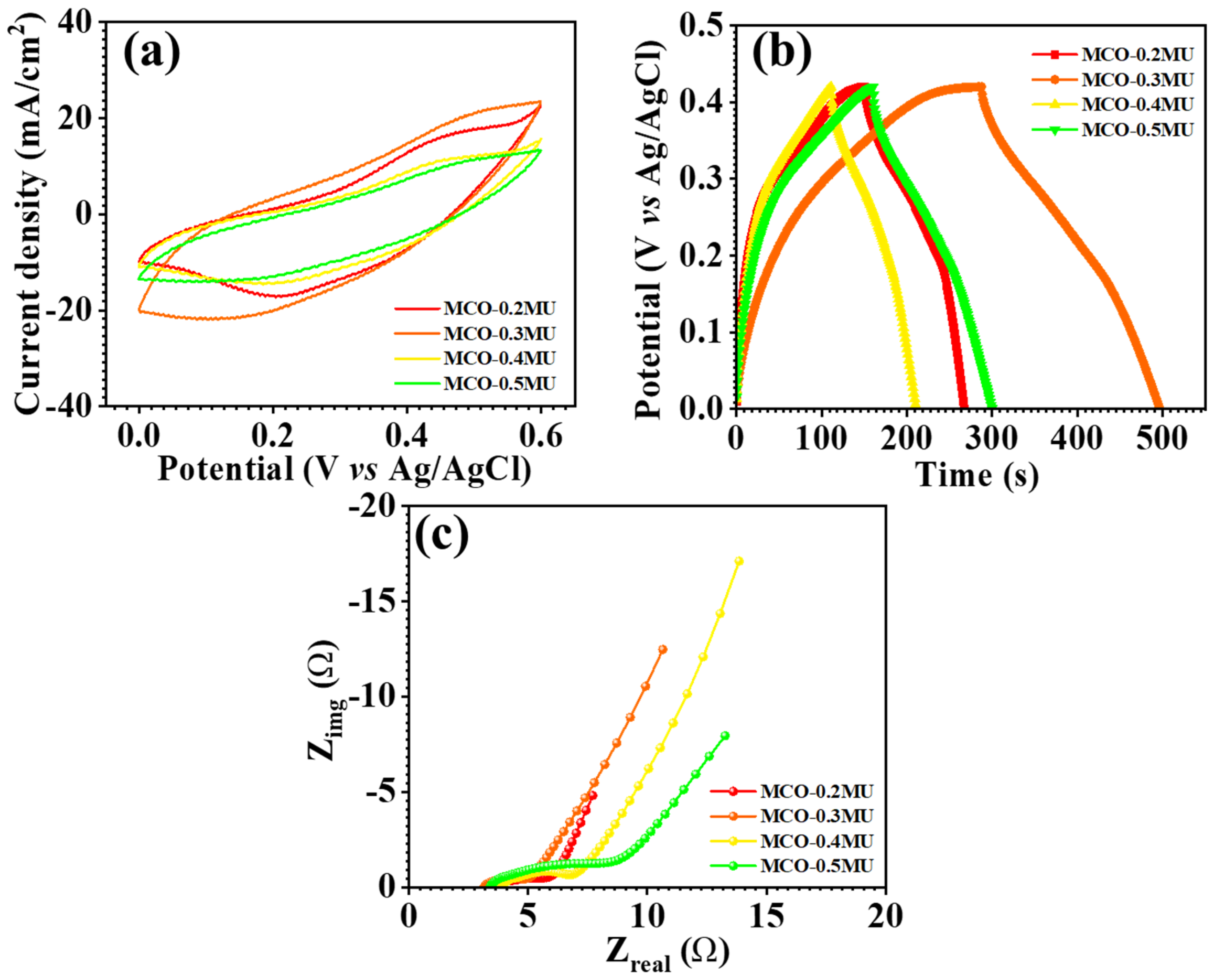 Materials 17 01866 g009