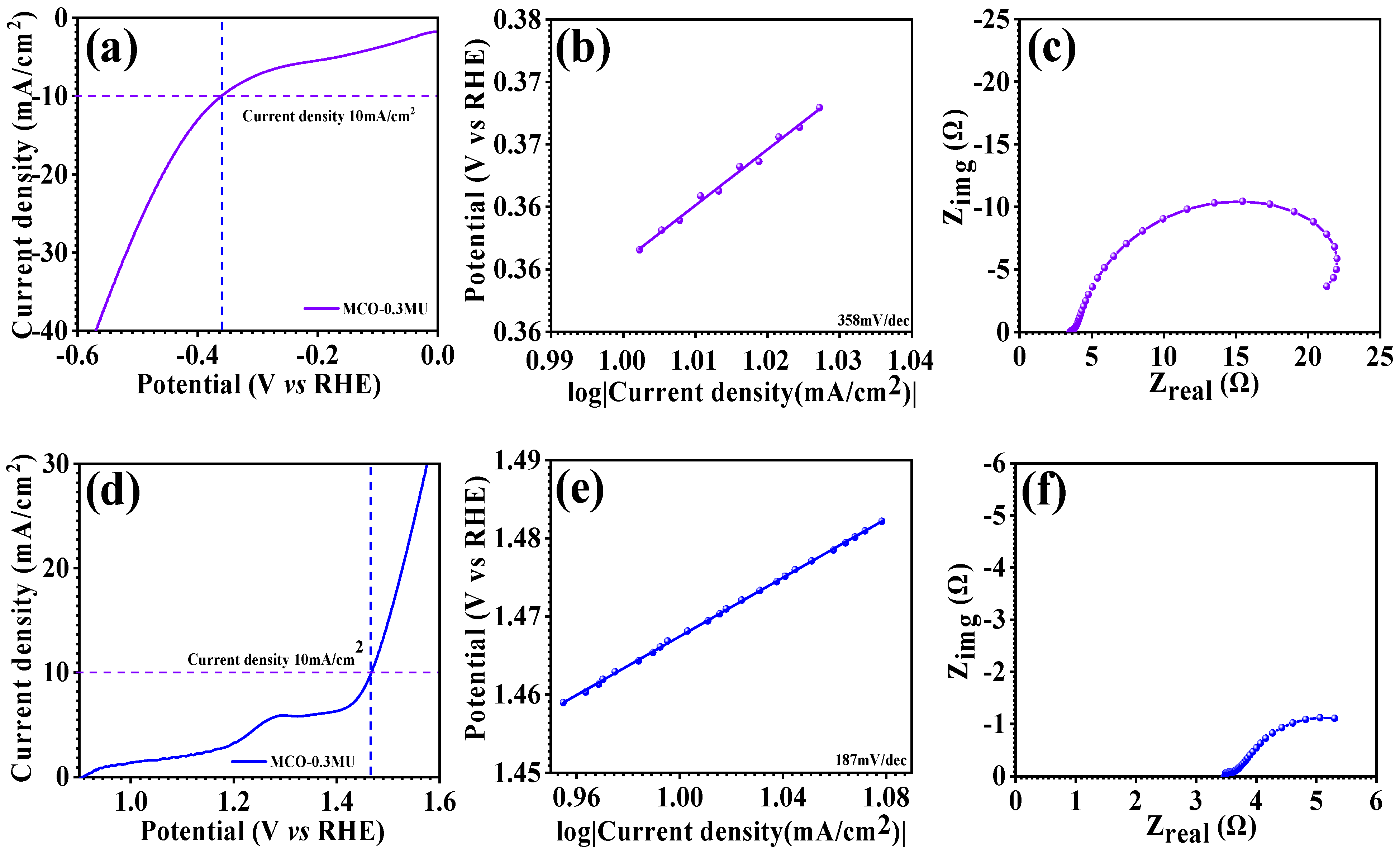 Materials 17 01866 g012