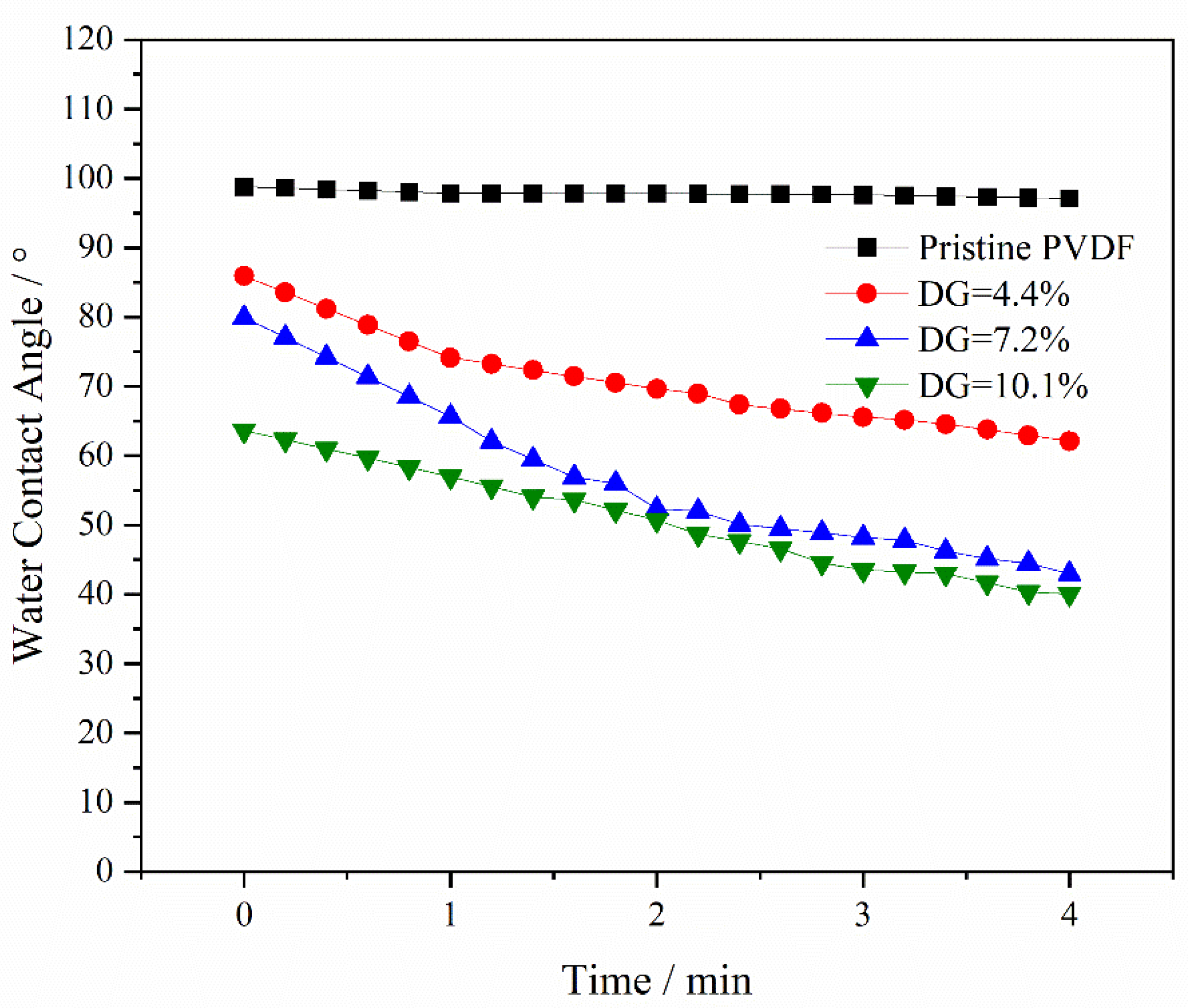 Materials 17 01867 g004