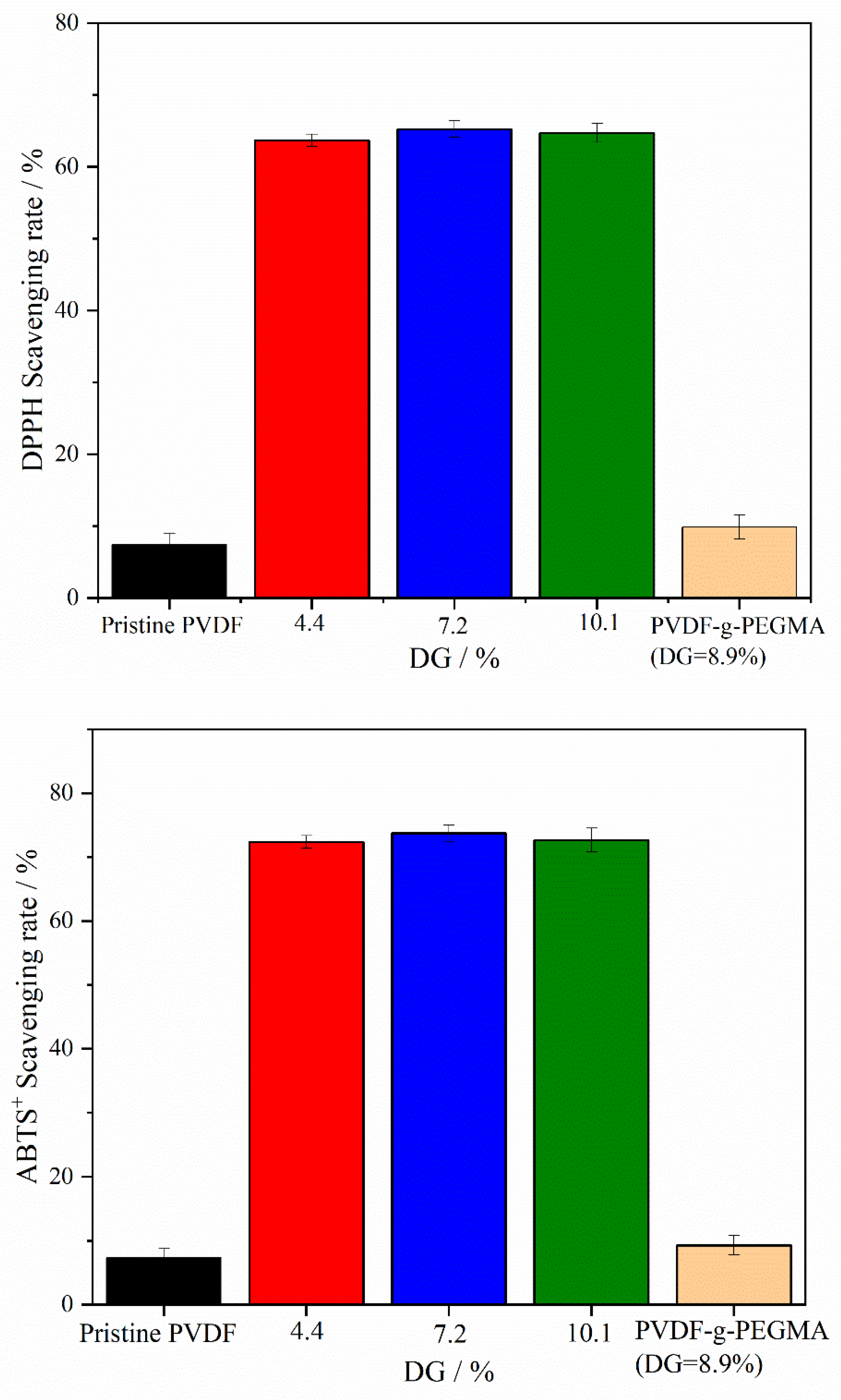 Materials 17 01867 g008