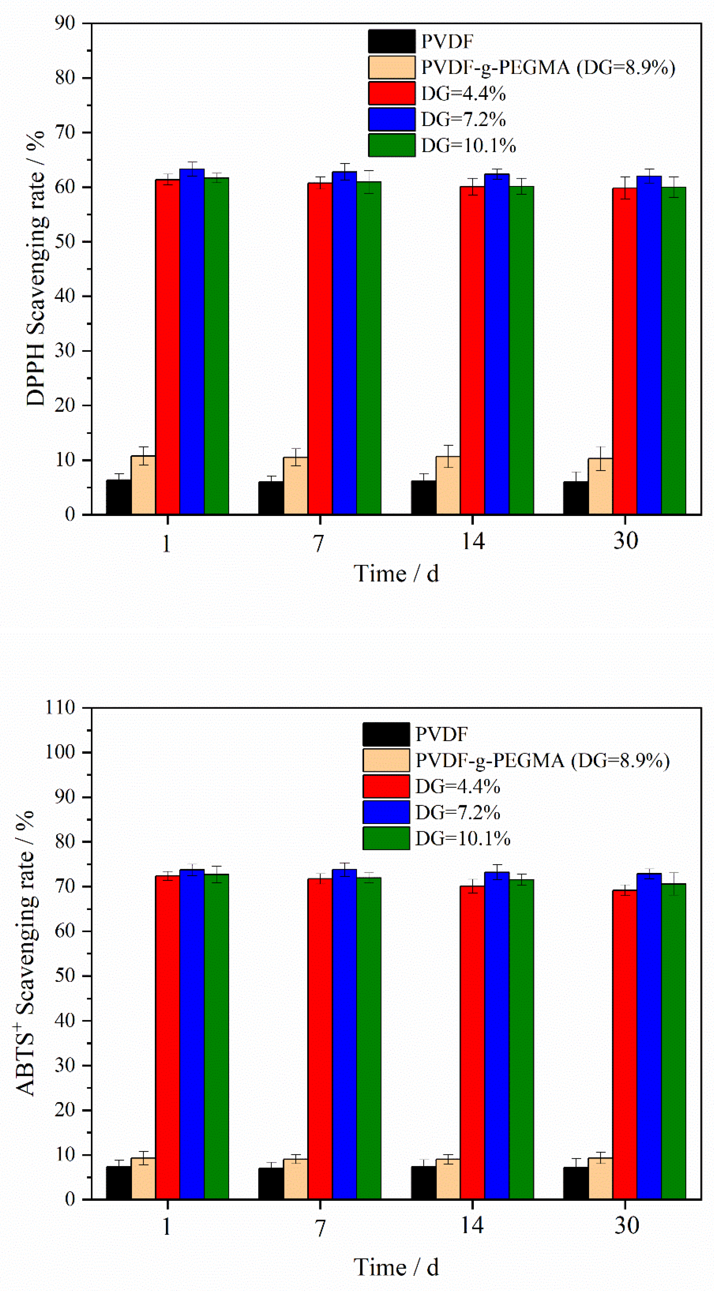 Materials 17 01867 g009