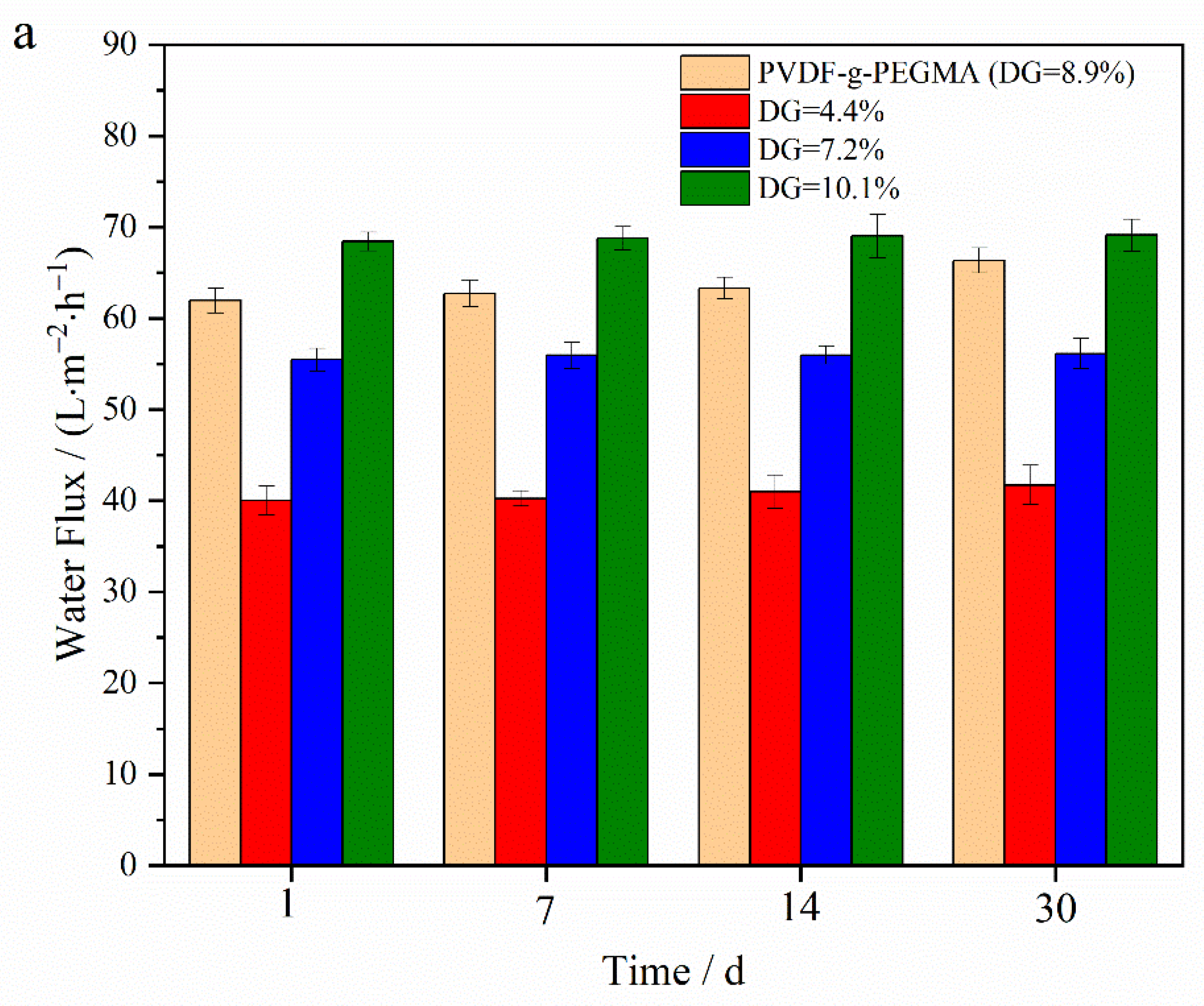 Materials 17 01867 g010a