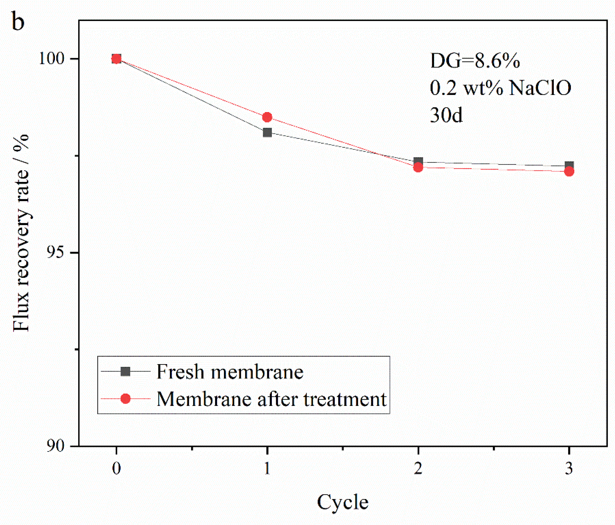 Materials 17 01867 g011b
