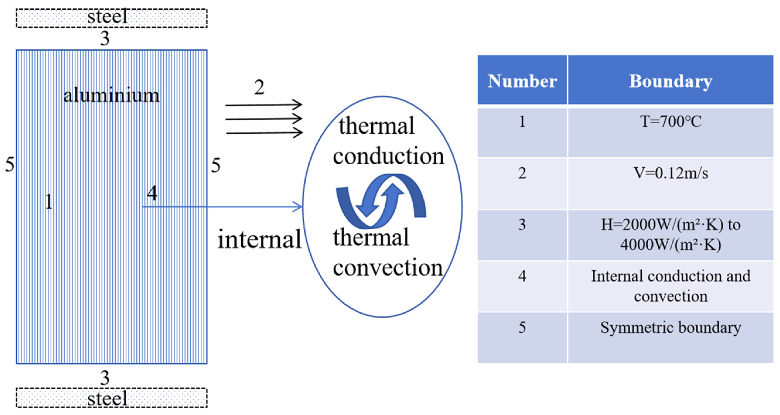 Materials 17 01869 g006