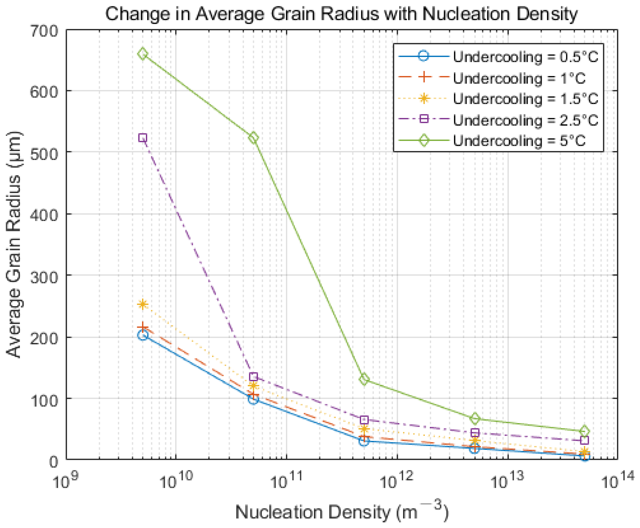 Materials 17 01869 g011