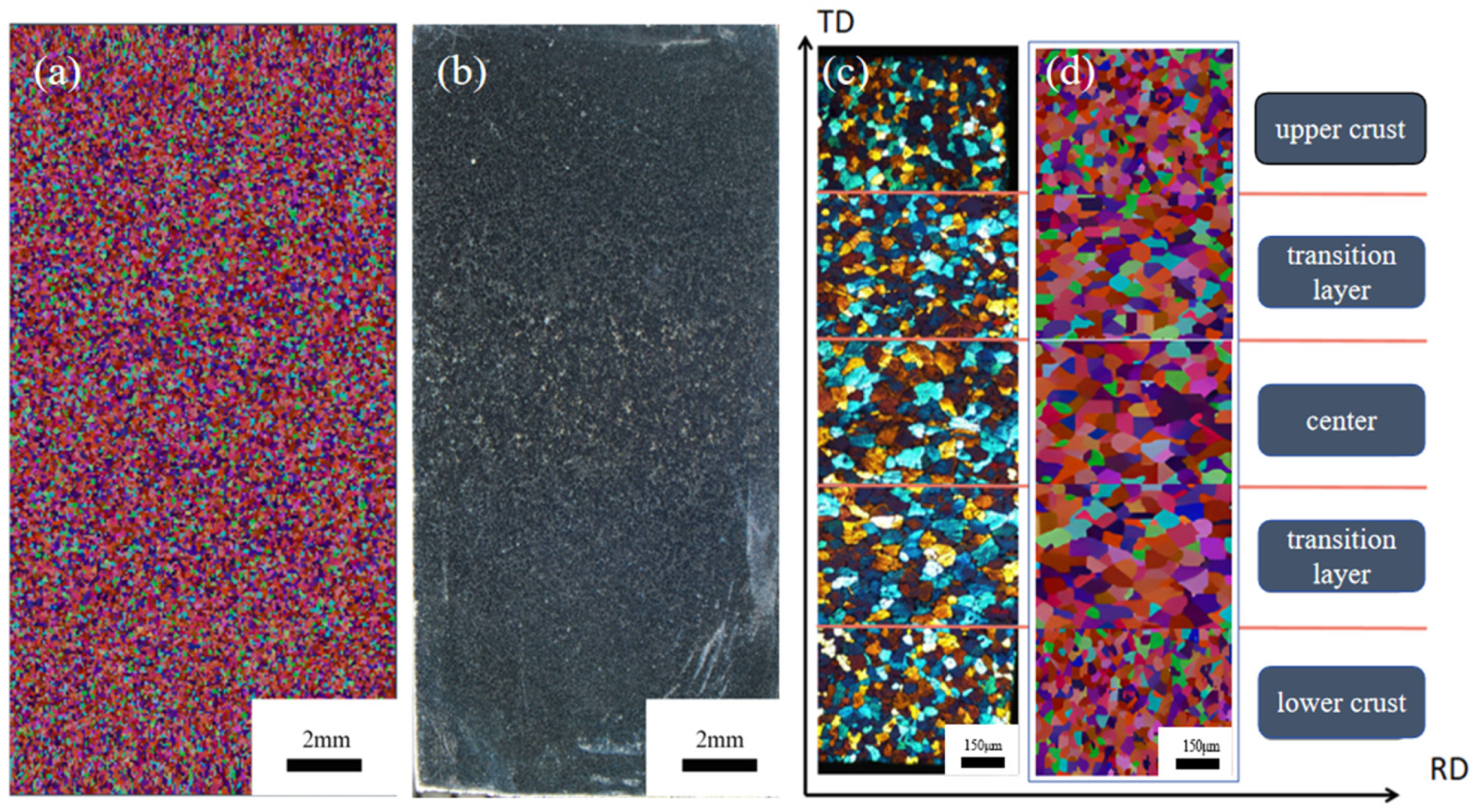 Materials 17 01869 g012