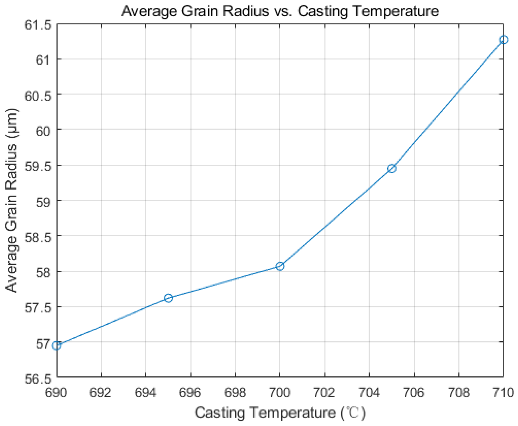 Materials 17 01869 g015