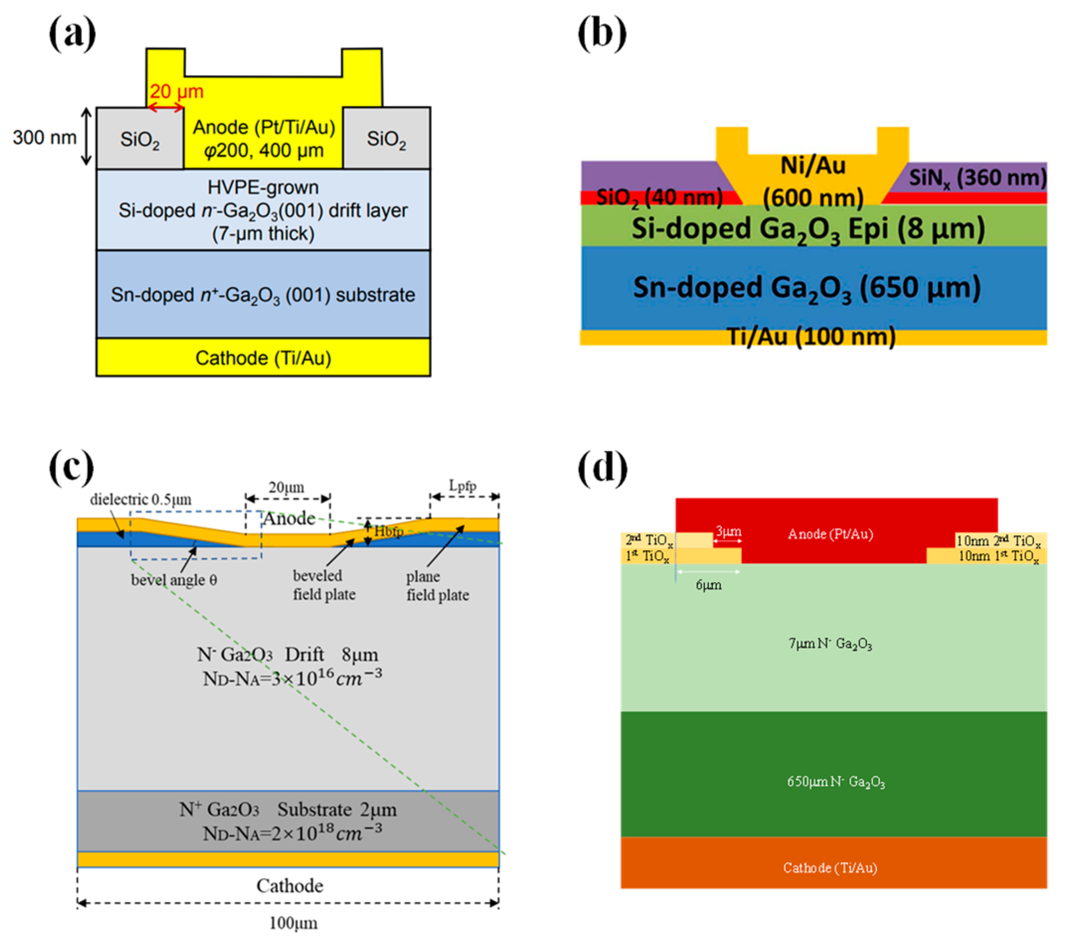 Materials 17 01870 g005