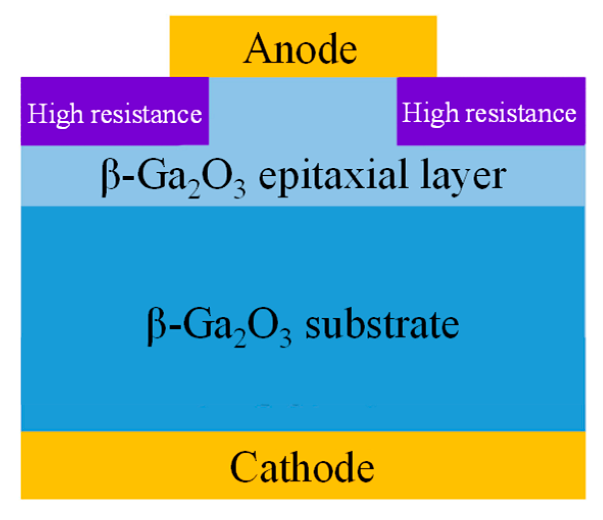 Materials 17 01870 g006