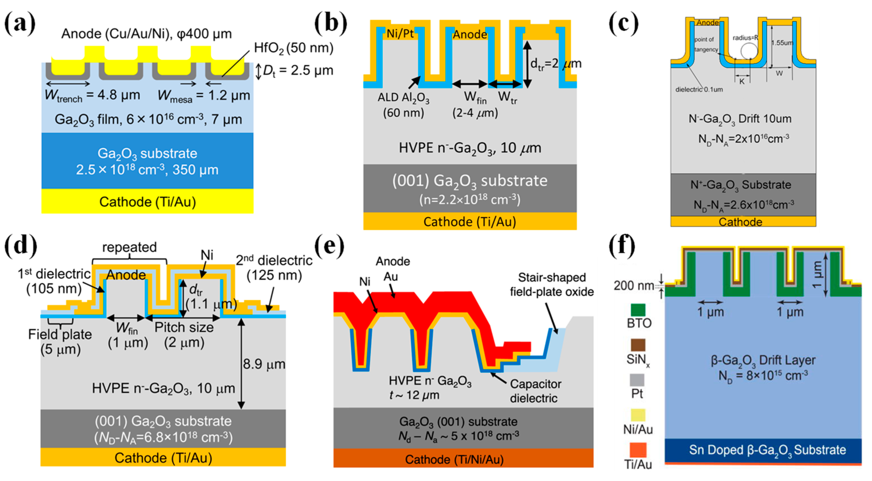 Materials 17 01870 g007