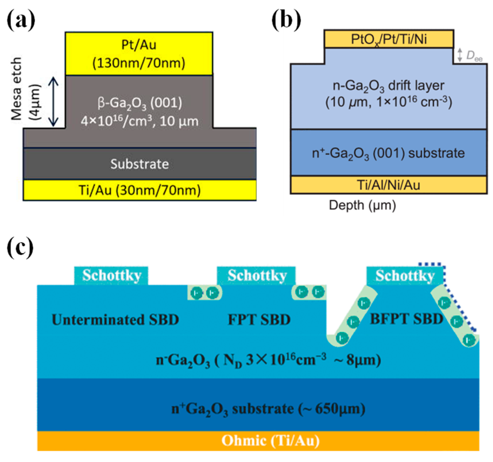 Materials 17 01870 g008
