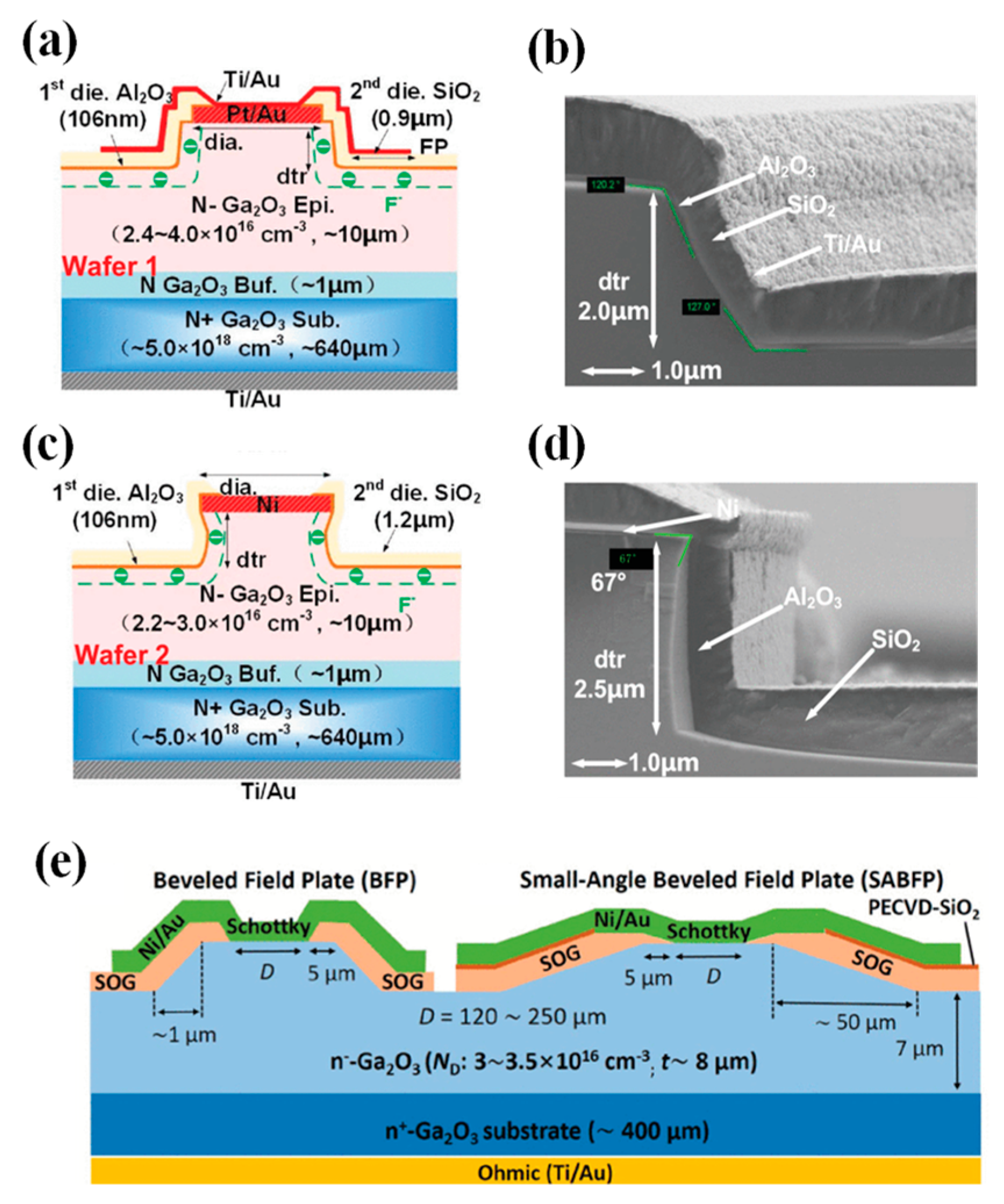 Materials 17 01870 g009
