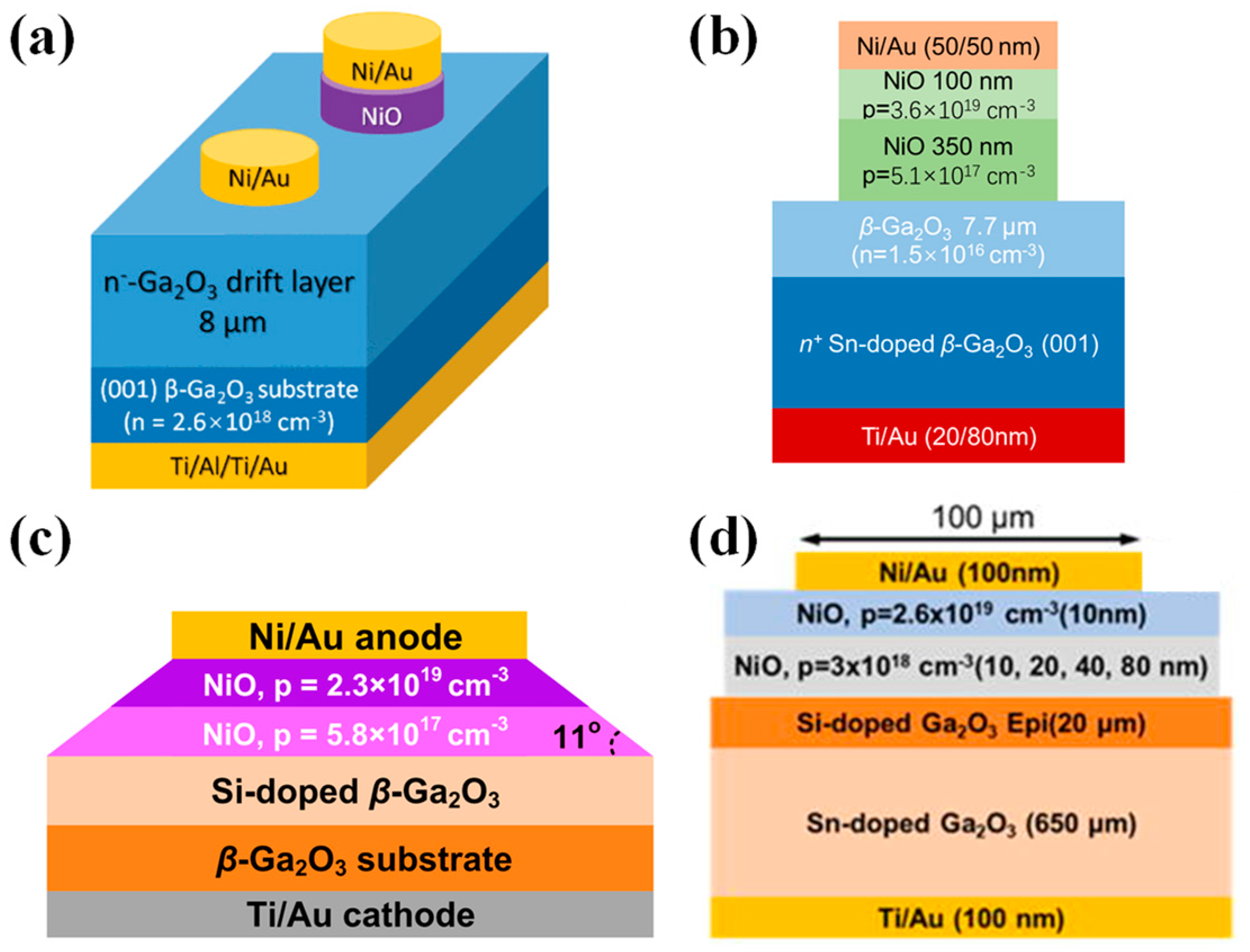 Materials 17 01870 g010