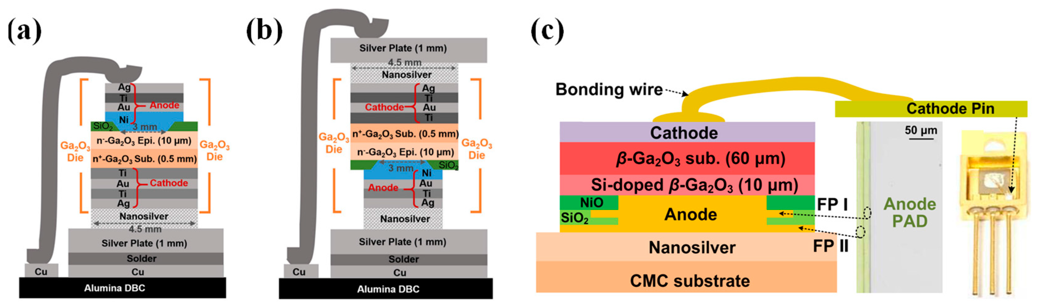 Materials 17 01870 g016