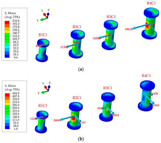 Thermal and Mechanical Stress Analysis in Aircraft Hybrid